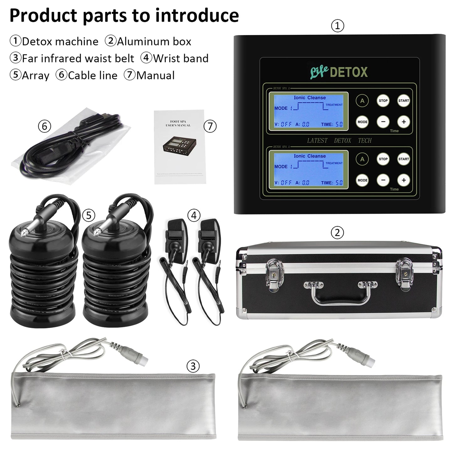 Dual Ionic Foot Bath And Infrared Waist Heating Detox Device