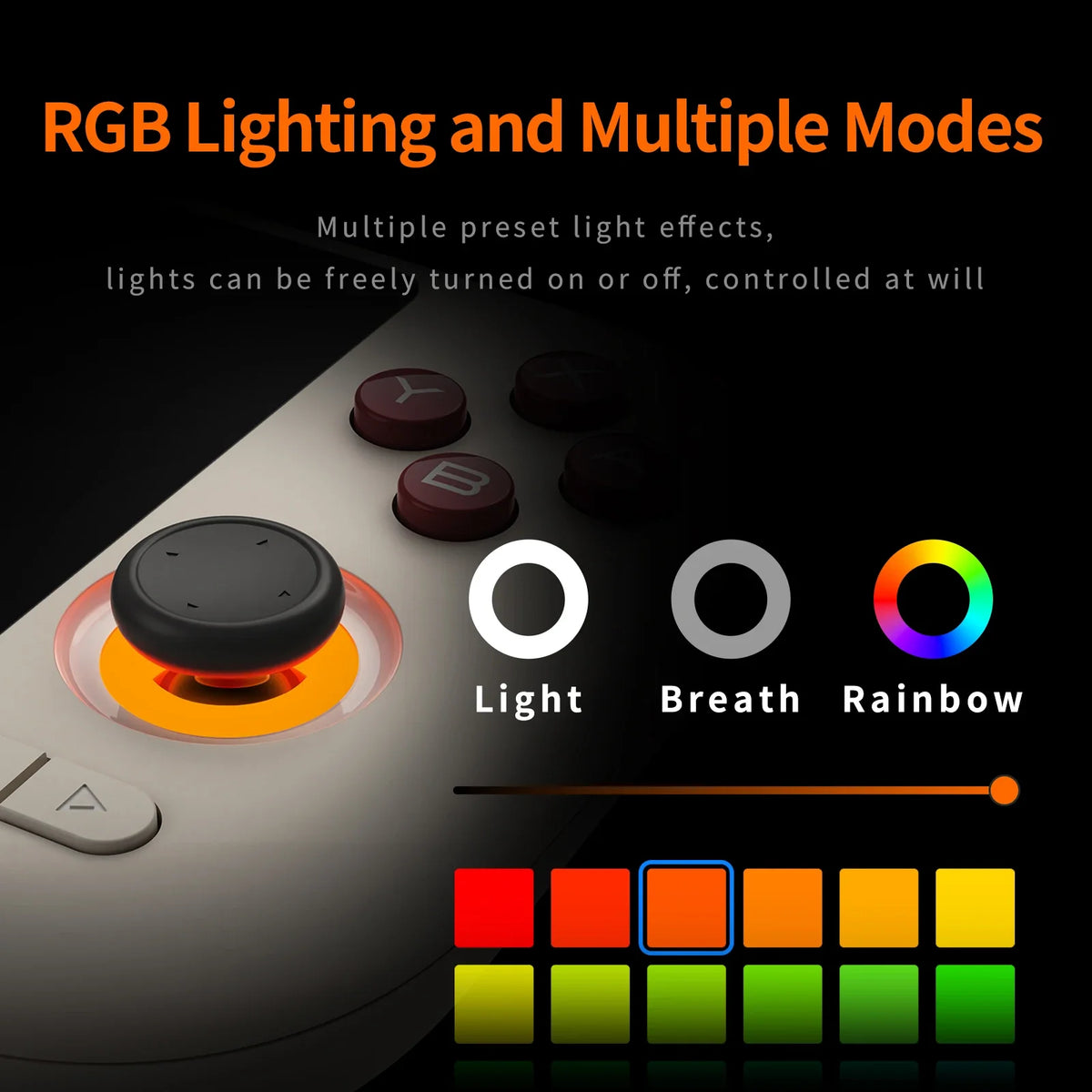 MANGMI AIR X Android Handheld Gaming Console With Snapdragon 662