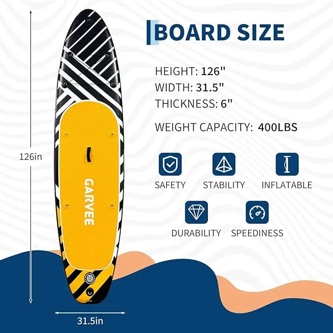 Inflatable Stand Up Paddle Board With Full SUP Accessories 2 In 1 Paddle And Stable Non Slip Deck For Adults And Youth