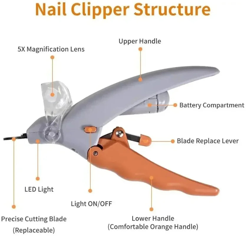 LISM LED Pet Nail Scissors For Dogs And Cats Professional Toenail Clipper