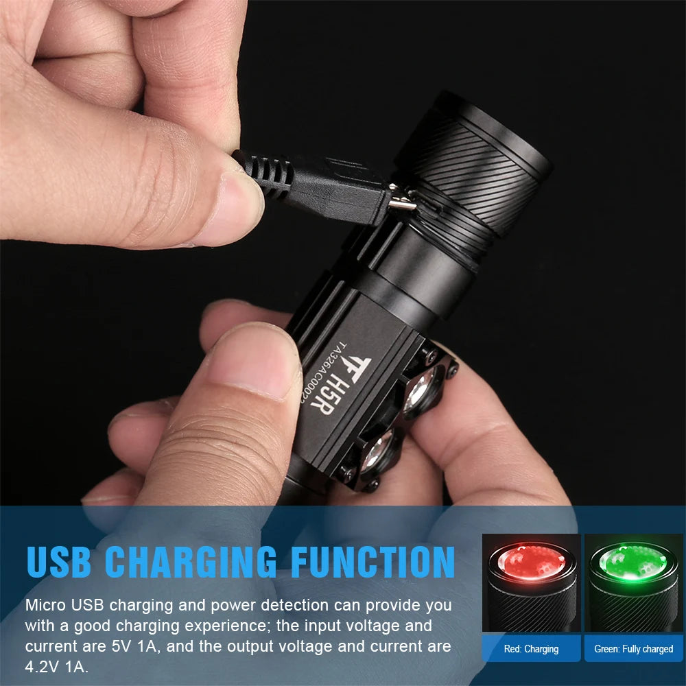 TrustFire H5R 600LM Rechargeable Waterproof Headlamp Dual Light LED Torch IP68 Running Camping Hiking Cycling Fishing Hunting Outdoor Emergency Work Light Headlight