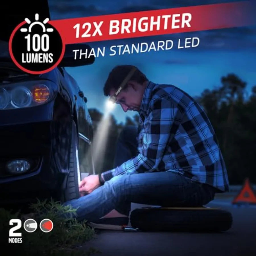 Universal LED Headlamp for Camping, Hiking, Outdoor Work and Emergencies