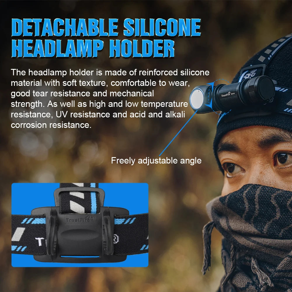Trustfire MC18 LED Headlamp 1200lm 18650 Magnetic Rechargeable Headlight Flashlight with Power Indicator Magnet Tail for Fishing
