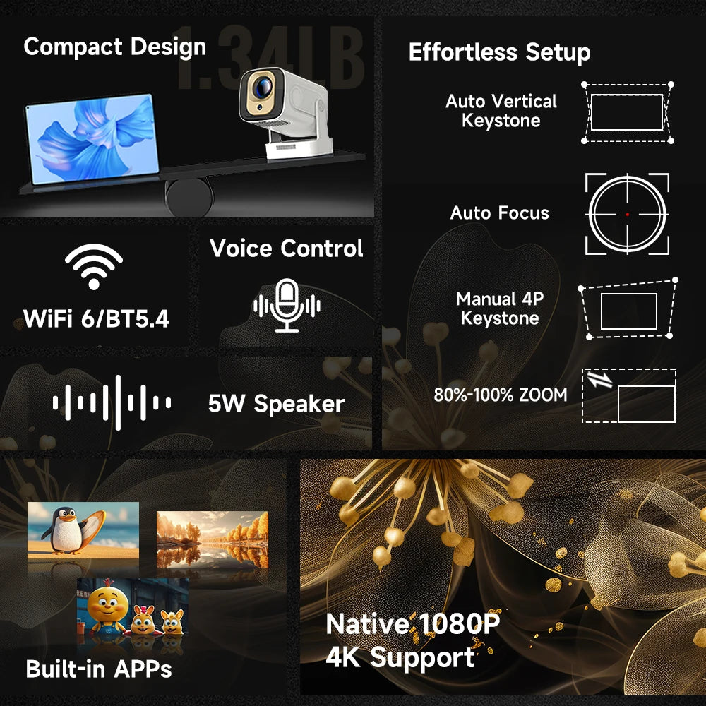 Magcubic HY310 Auto Focus Projector 1080P 330 ANSI Android 11