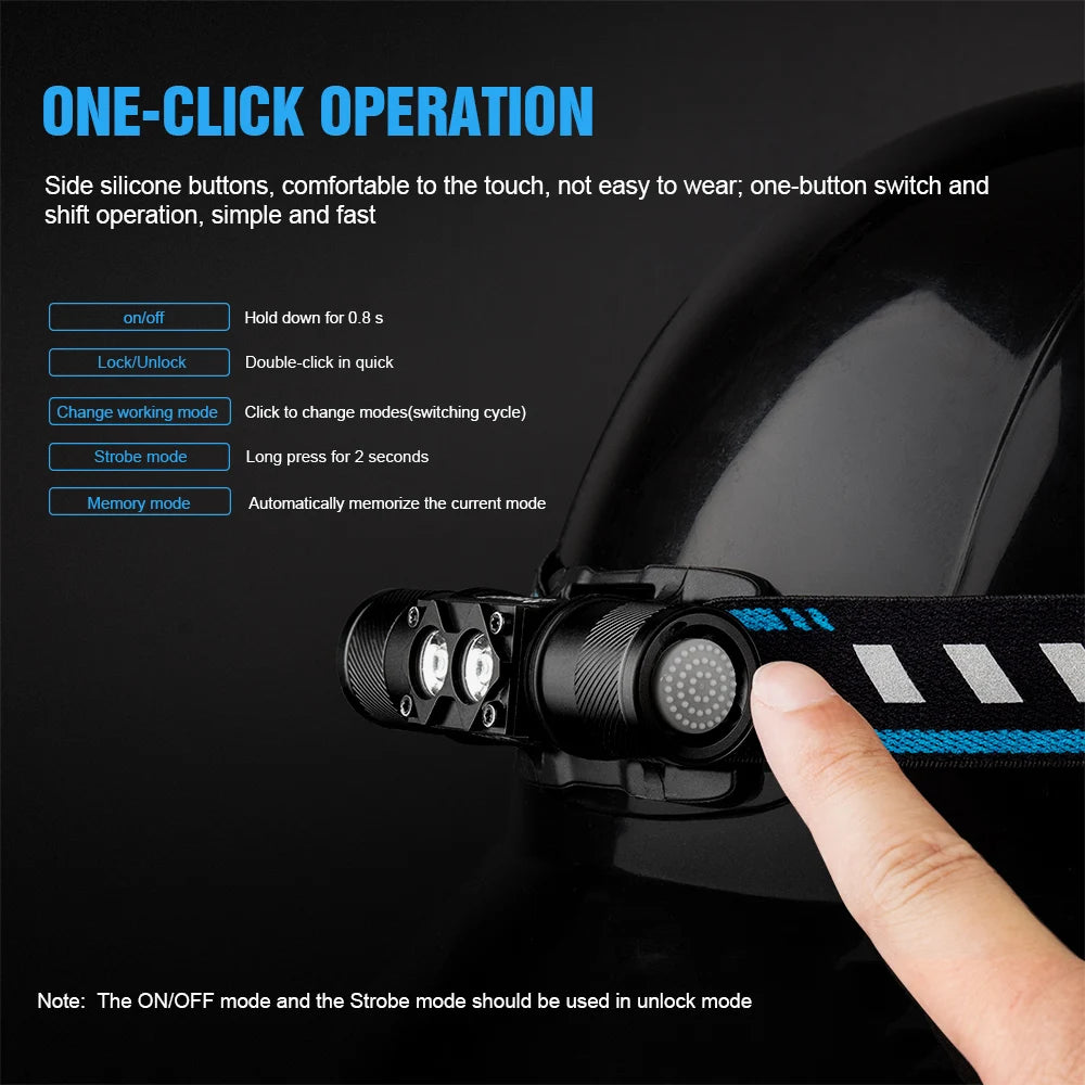 TrustFire H5R 600LM Rechargeable Waterproof Headlamp Dual Light LED Torch IP68 Running Camping Hiking Cycling Fishing Hunting Outdoor Emergency Work Light Headlight