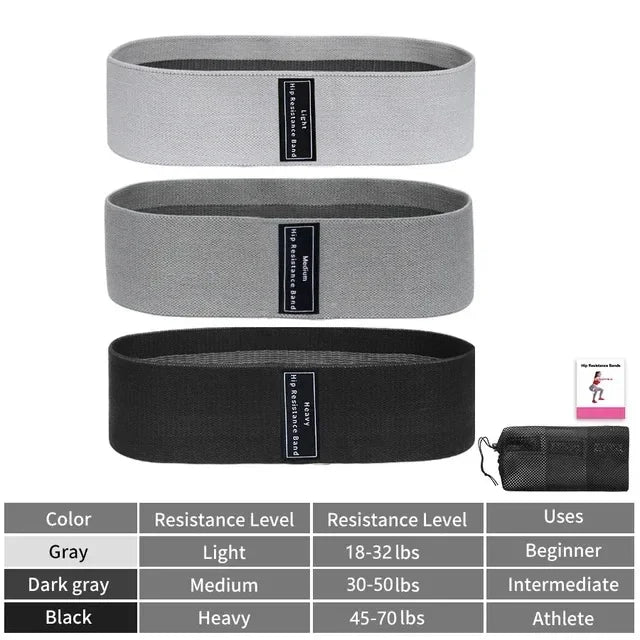 DUTRIEUX Glute Thigh Elastic Resistance Bands Set For Workout