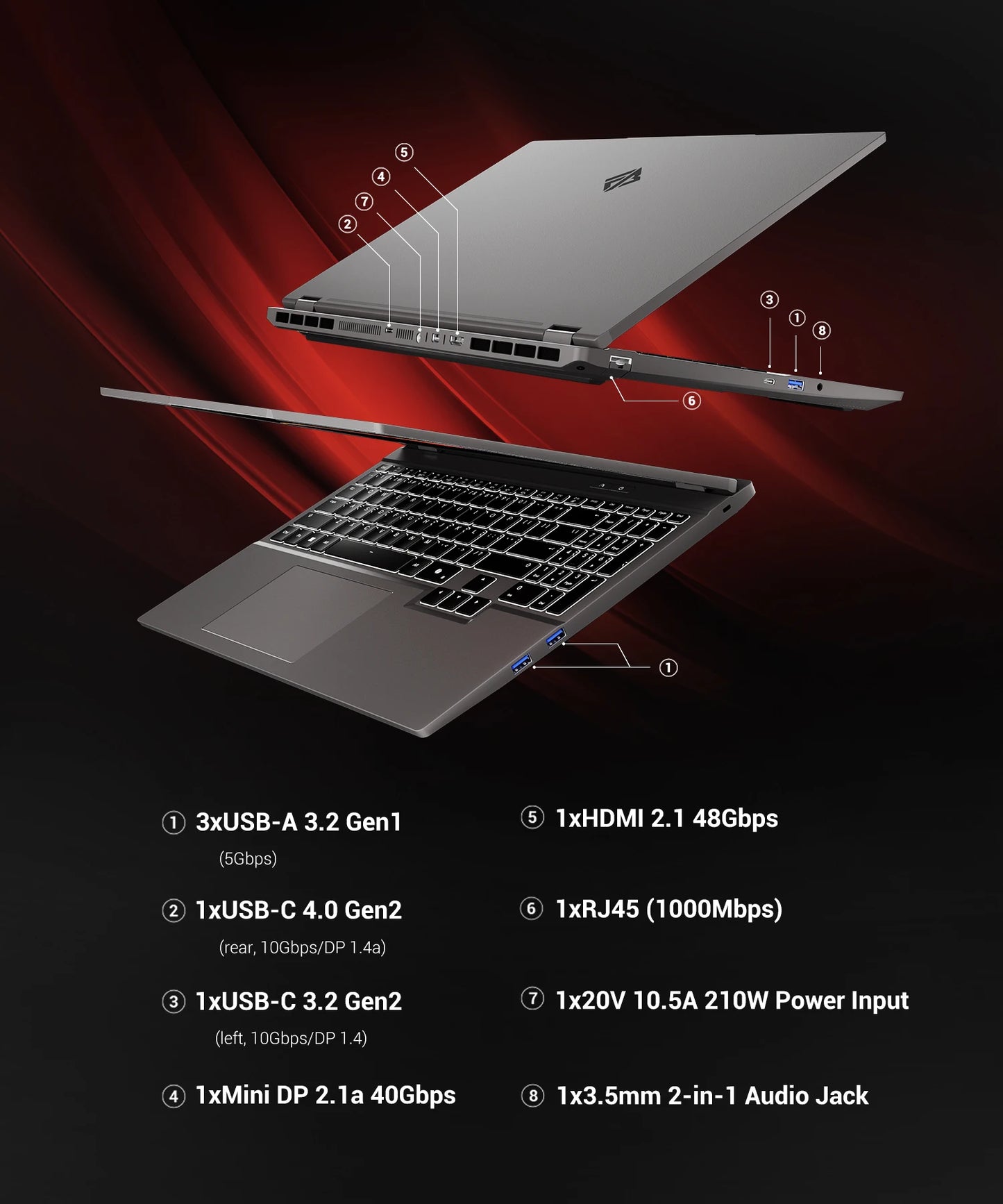 Firebat Huan Pro Gaming Laptop Ryzen 7 RTX 5060 512GB