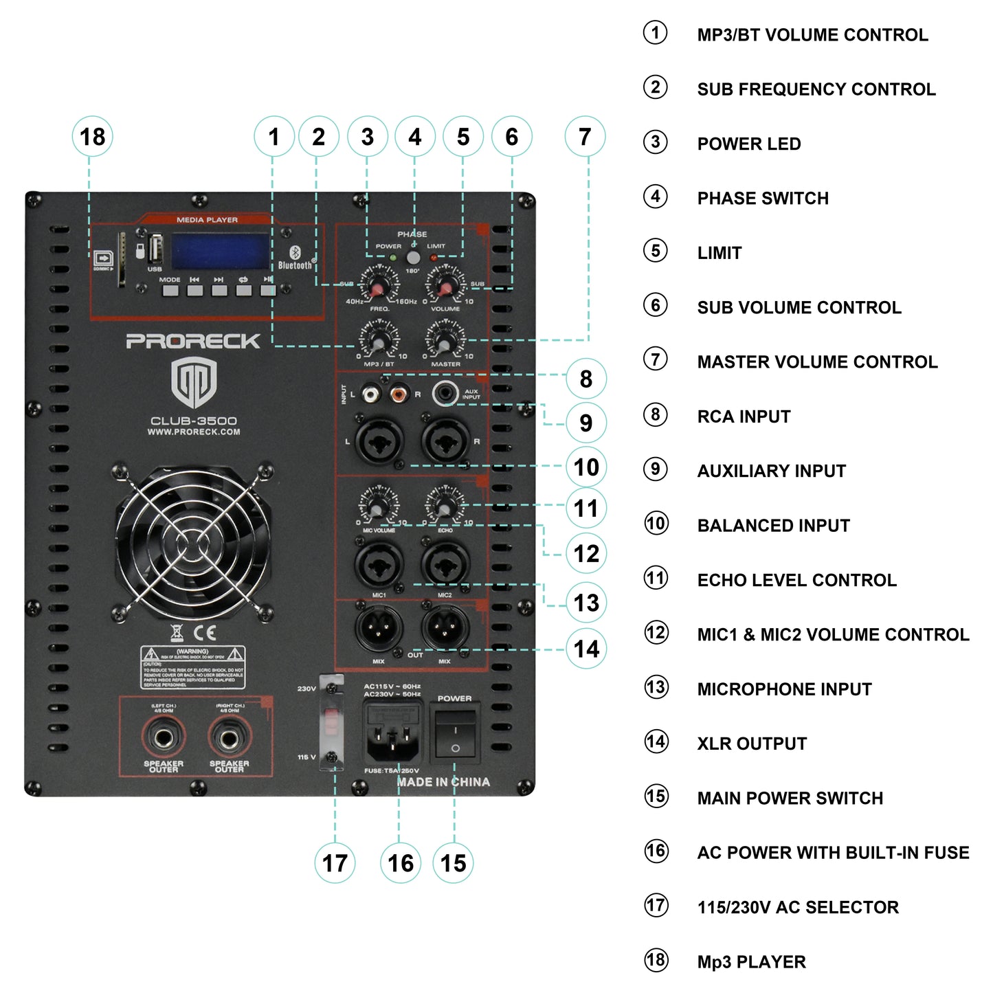 PRORECK Club 3500 Subwoofer DJ Powered PA Speaker System