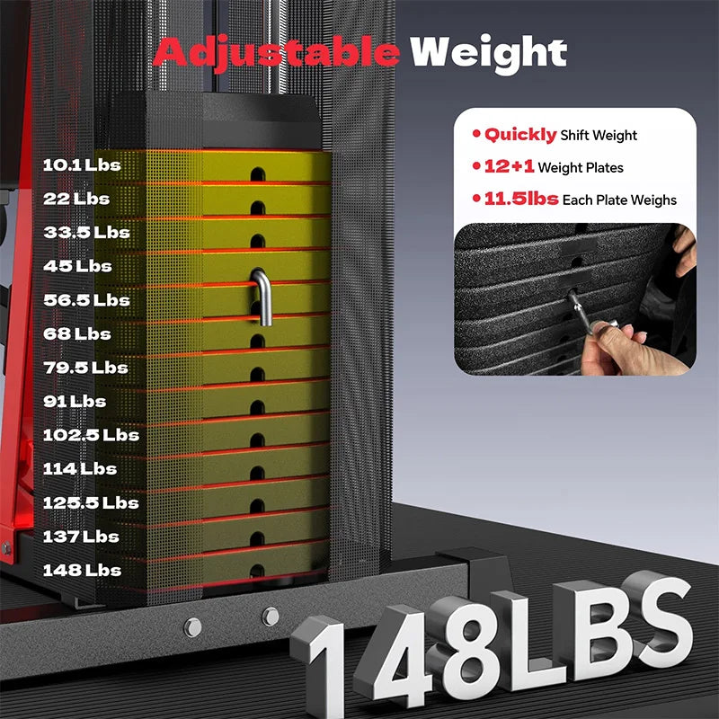 Pooboo Multifunction Home Gym Machine for Full Body Strength Training