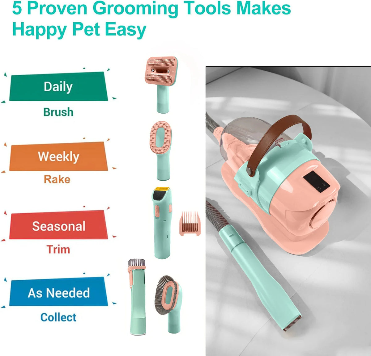 Pet Grooming Vacuum Kit With Clippers For Dogs And Cats
