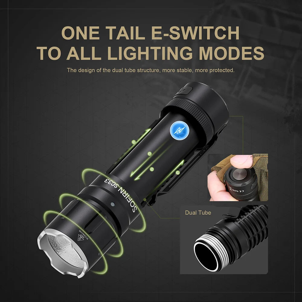 Sofirn SC33 XHP70 LED Flashlight 5200 Lumens USB C Rechargeable