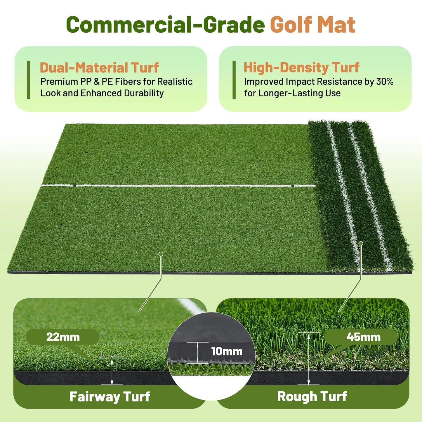 HiMISS Premium Dual Turf Golf Practice Mat 5x4ft With Alignment Lines For Backyard Golfers Swing Trainer