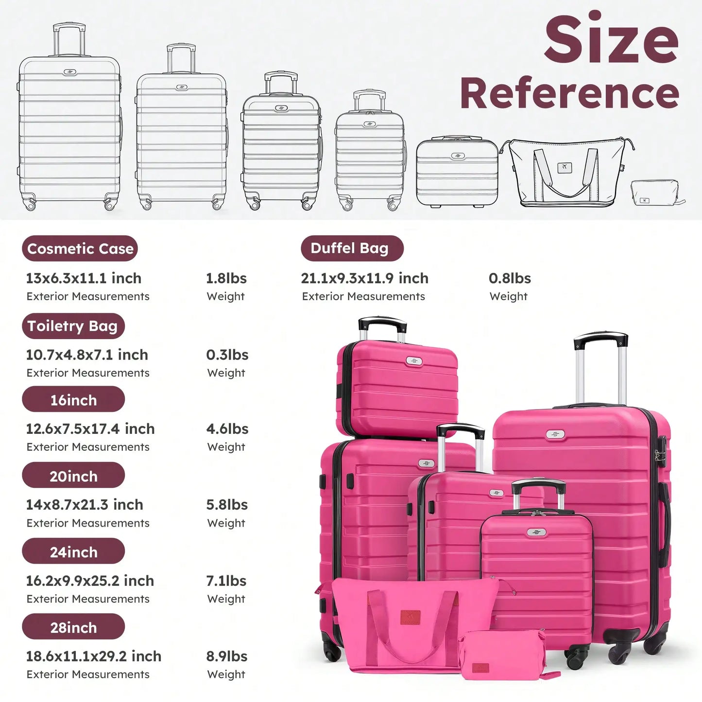 ABS Hardside Spinner Luggage Set 7 Piece With Travel Bags And Cosmetic Case
