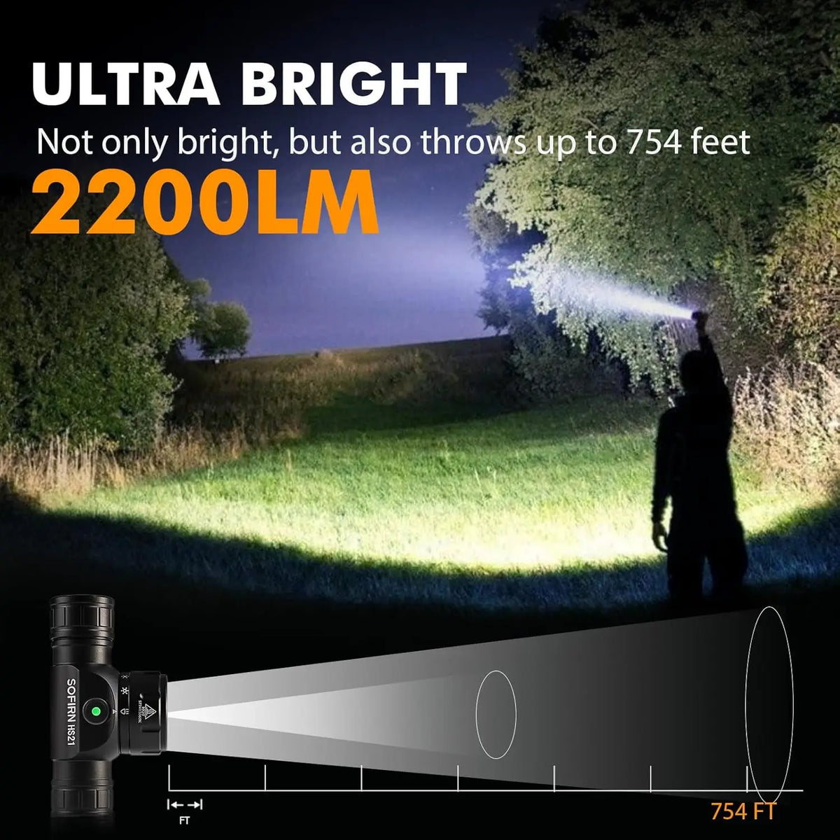 Sofirn HS21 Rechargeable LED Headlamp With Infrared Switch for Hiking