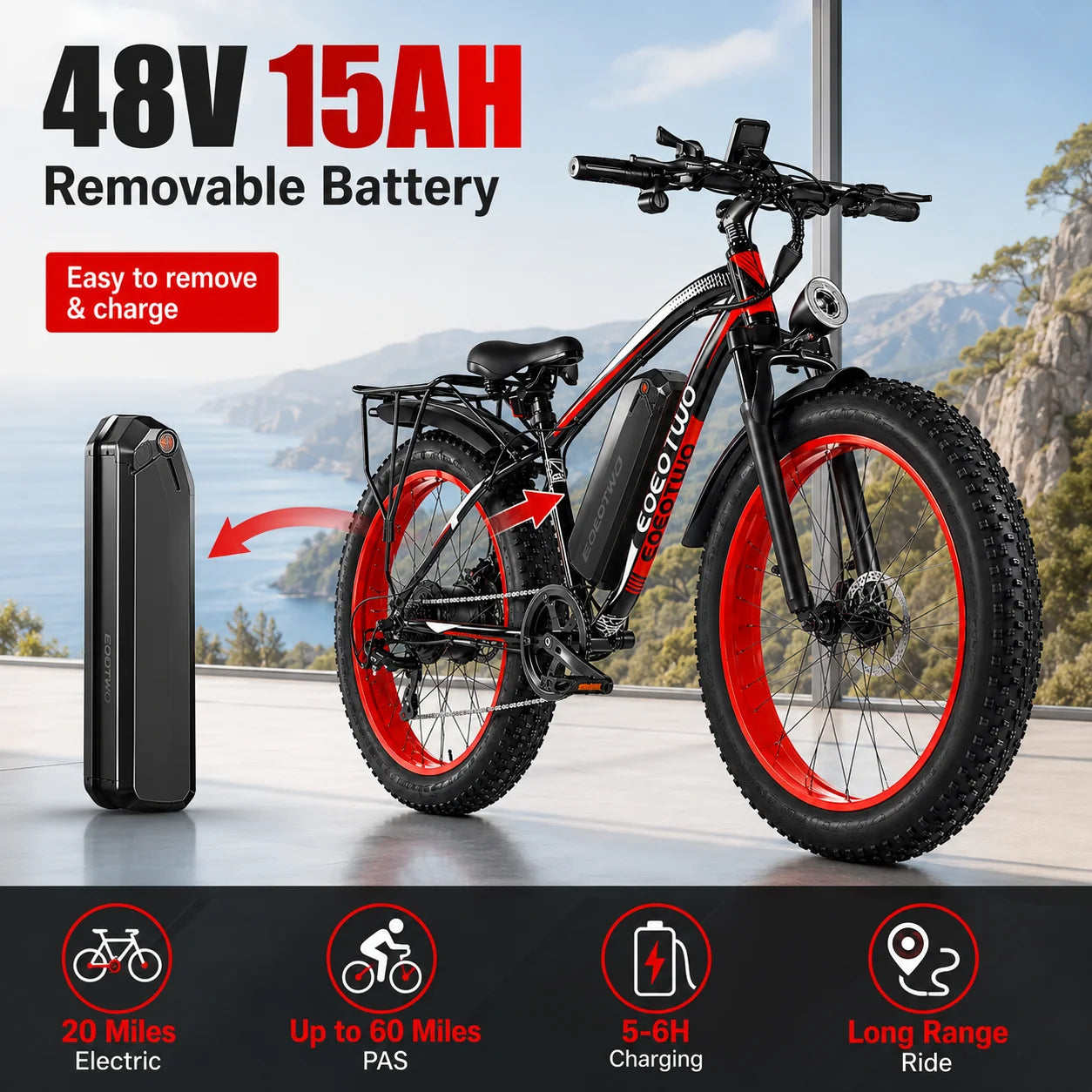 EOEOTWO 1500W Fat Tire Electric Bike For Adults All Terrain 34MPH Long Range 48V Ebike