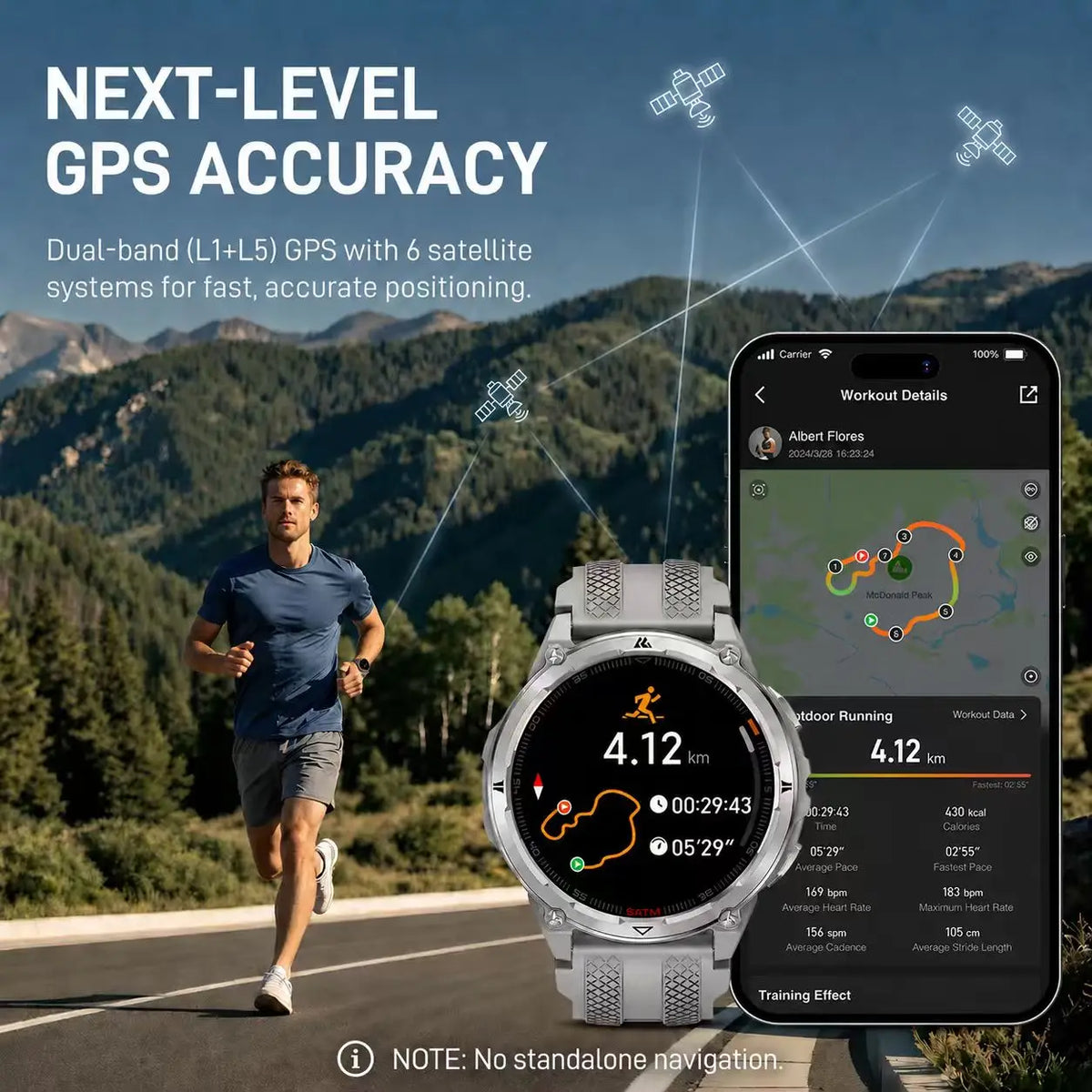 KOSPET ORB 2 Rugged Dual Band GPS AMOLED Smartwatch