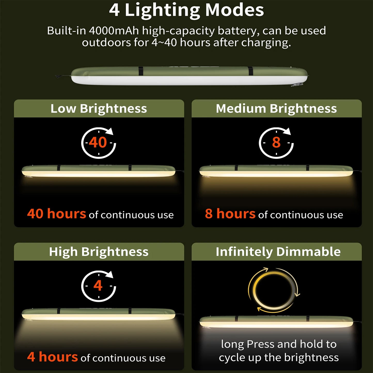 Selorss Rechargeable Portable Camping Light Waterproof Tent Lantern Outdoor