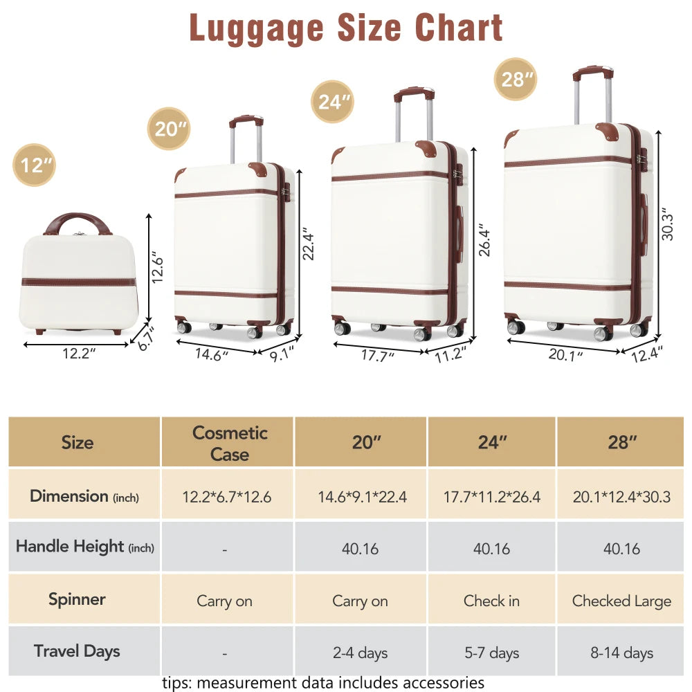 4 Piece Hardside Spinner Luggage Set With TSA Lock