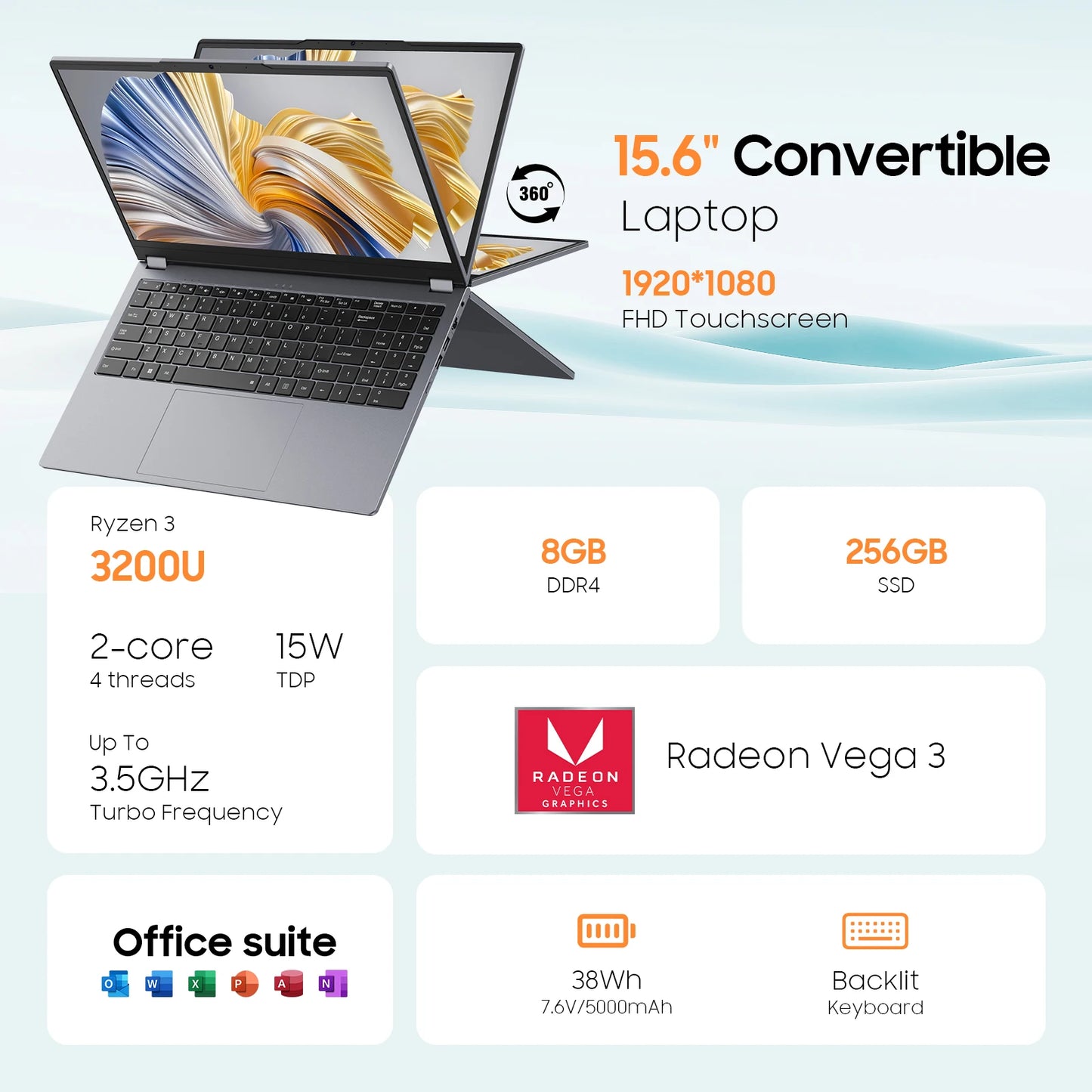 Z ZENAERO 2in1 Laptop Ryzen 3 3200U CapacitiveTouchscreen