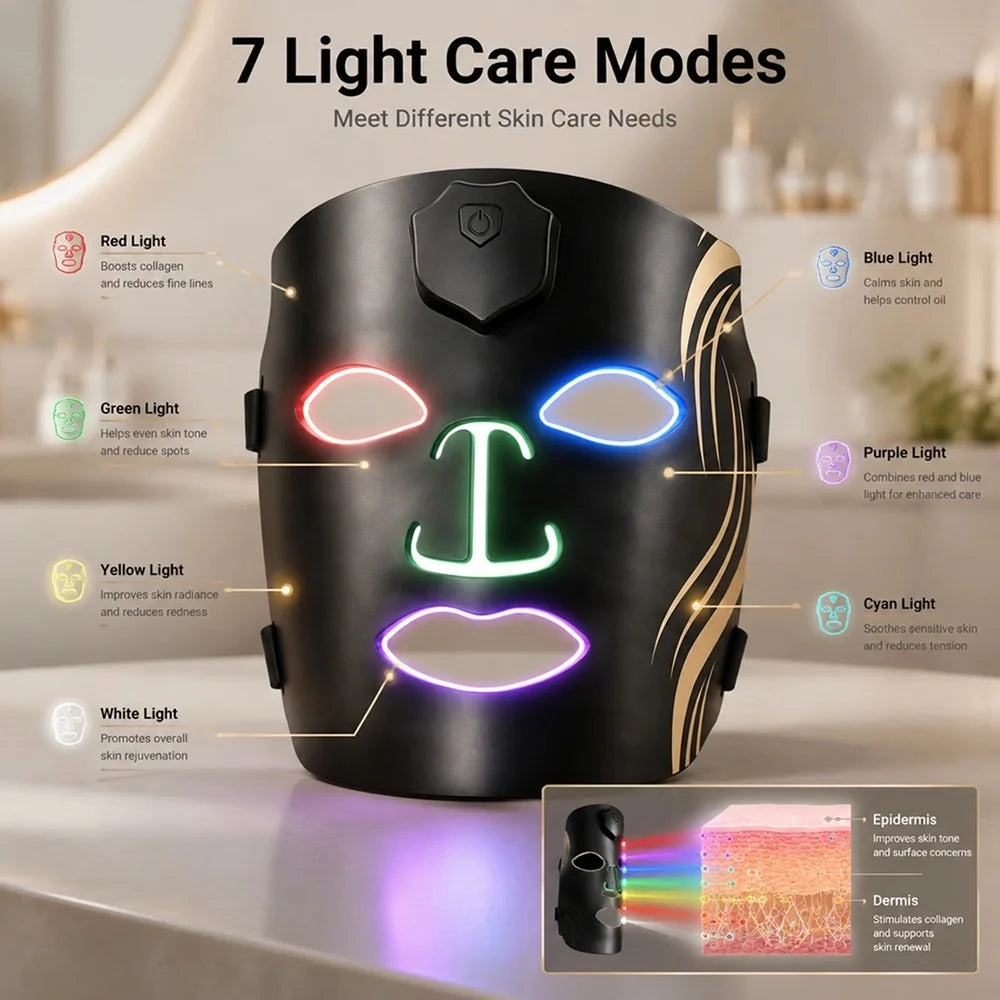 USB Rechargeable LED Face Mask With Adjustable Headband For Skin Rejuvenation