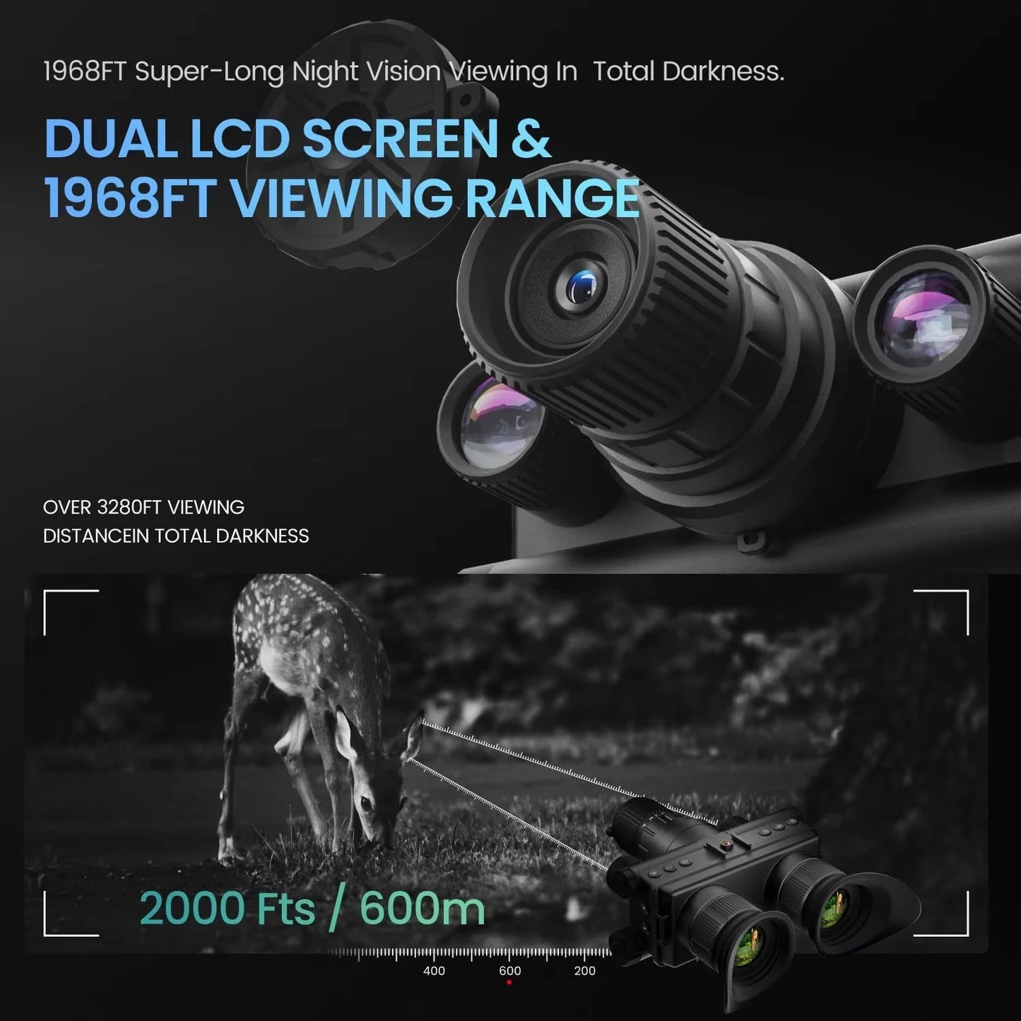 GOYOJO Helmet Mounted 4K Night Vision Goggles With 8X Zoom