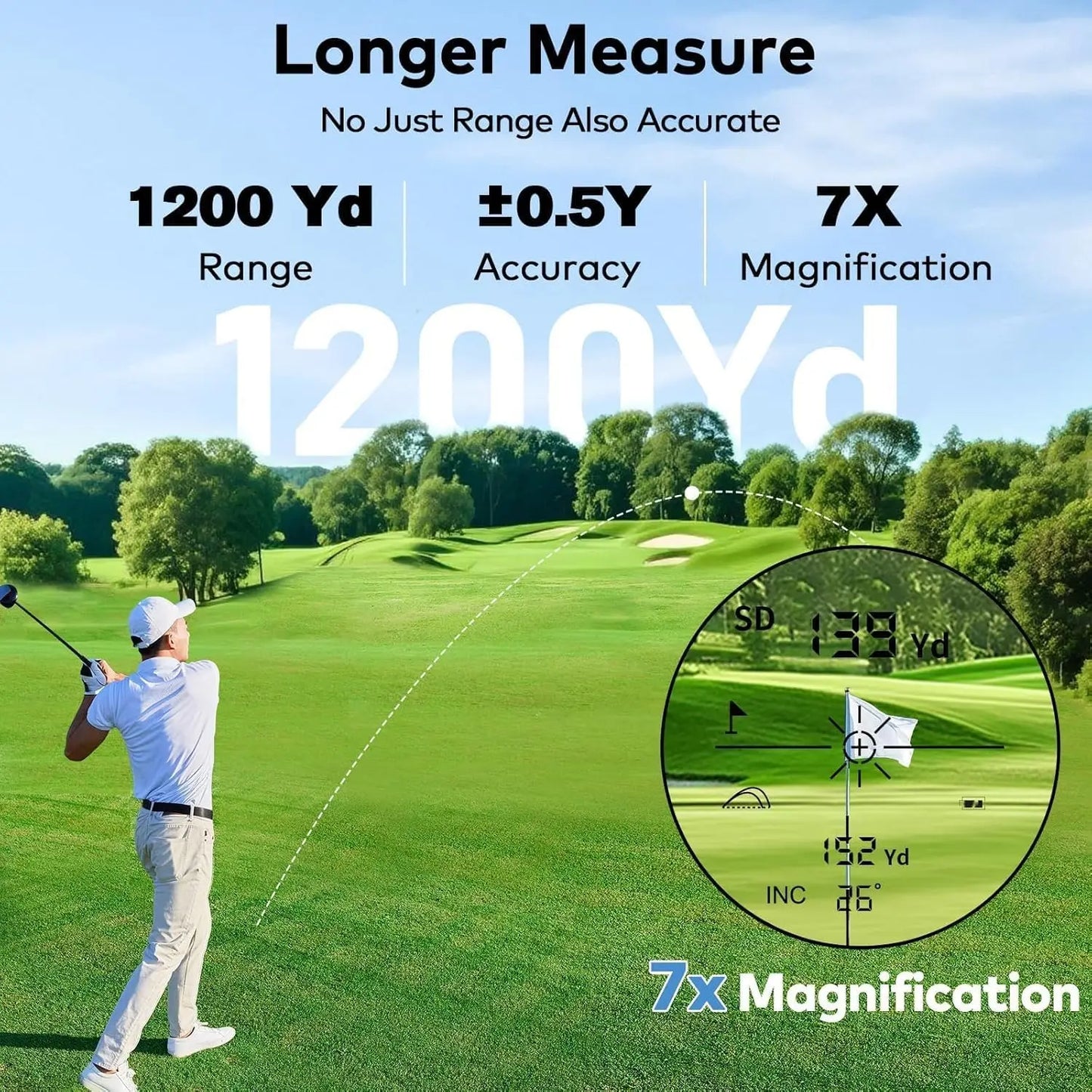 KOKVP 7X Golf Rangefinder With Slope Compensation And Flag Lock