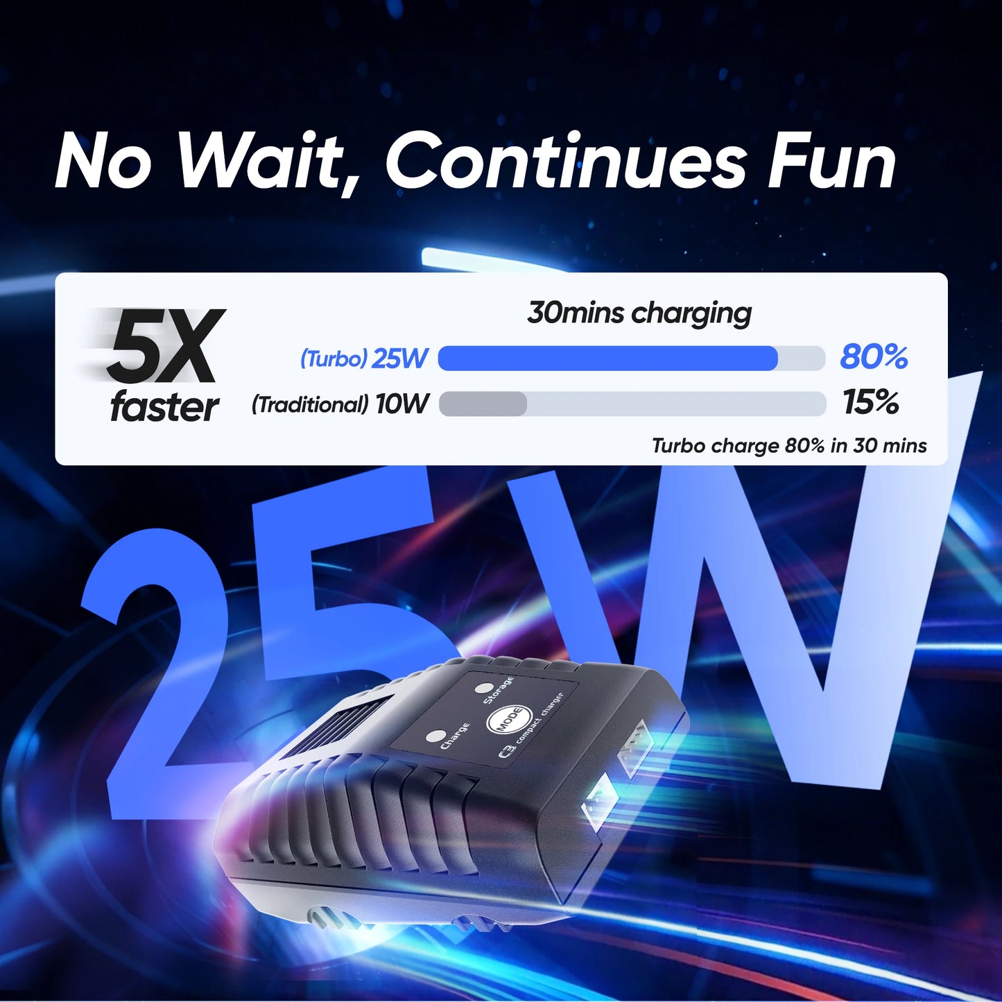 JIUSI WB 12 Pro 1/12 Brushless RC Car For Adults 50 MPH Off Road 4X4 RTR All Terrain Buggy