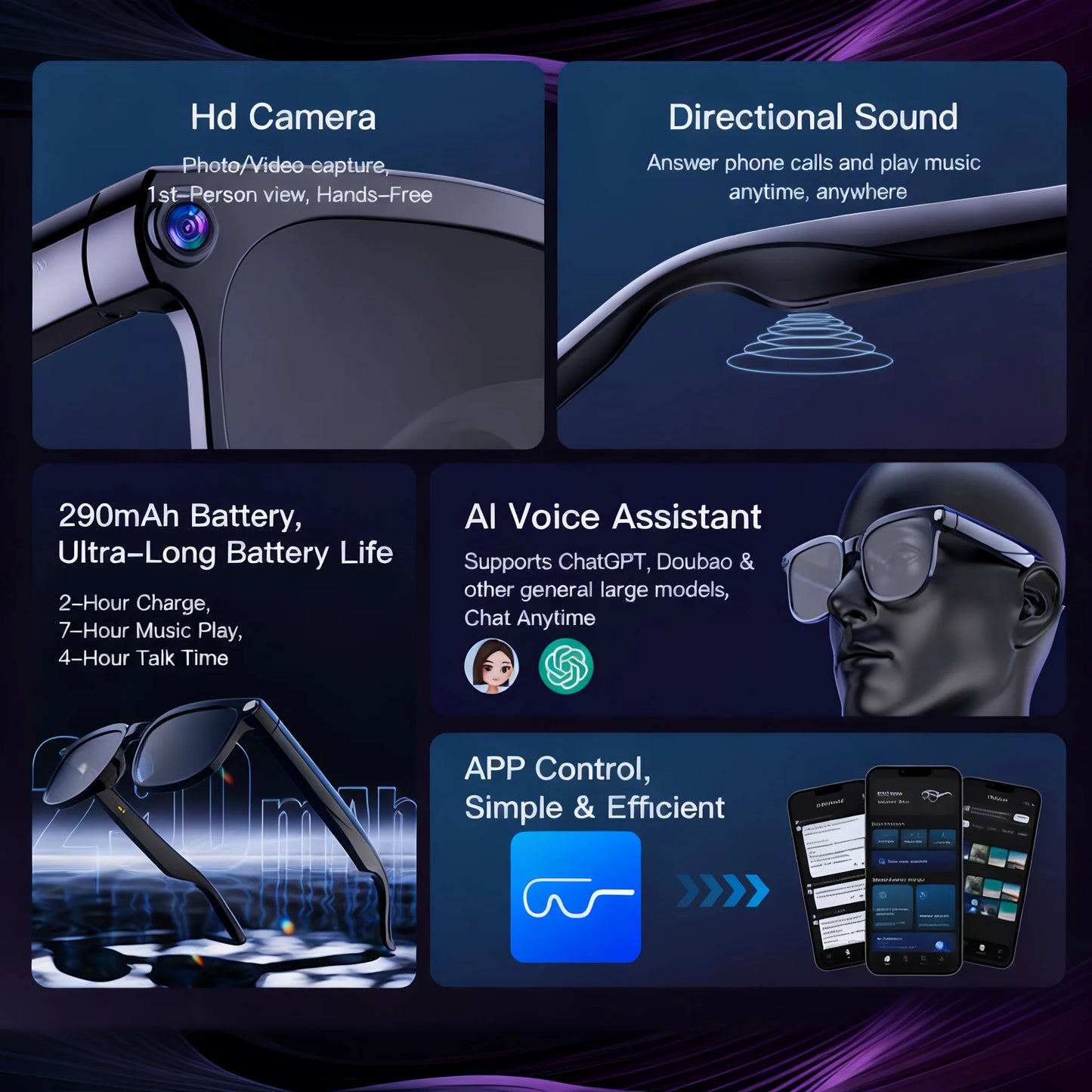 Camera video glasses, smart translation, object recognition via camera, Q&A interaction, Hi-Fi music, and high-definition calls.