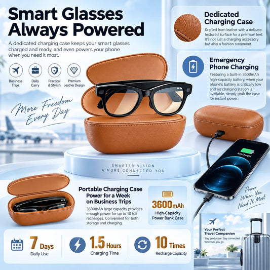 Smart AI Glasses With 1080P Camera Bluetooth Translation And Music