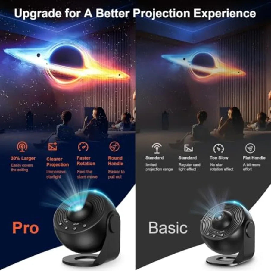 Galaxy Projector For Bedroom Nebula Light With Timer