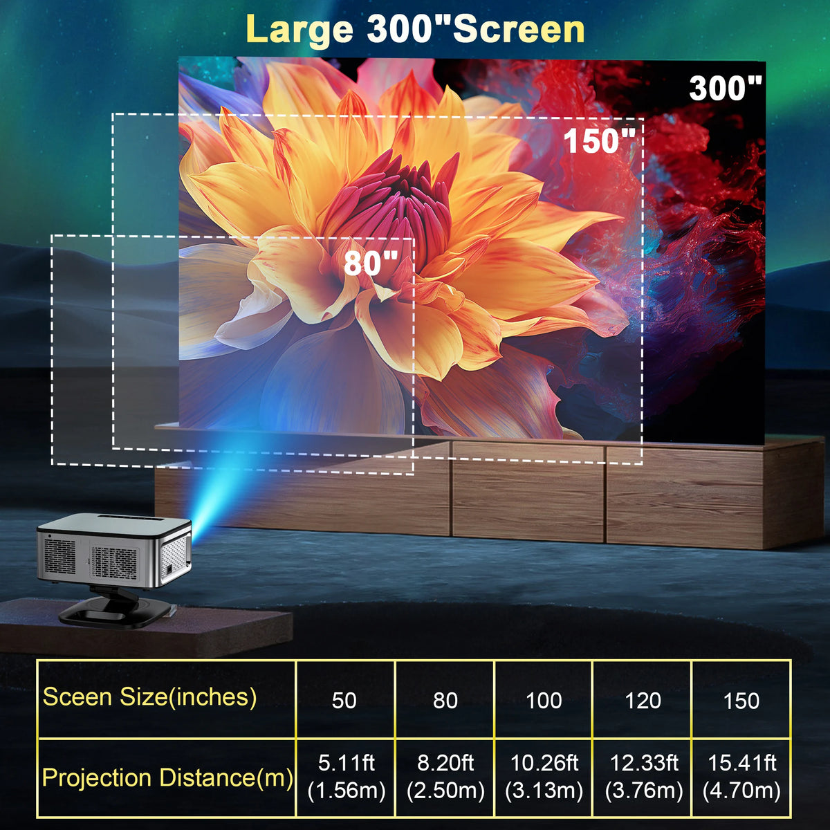 HORLAT 4K Android WiFi Smart Home Theater Projector