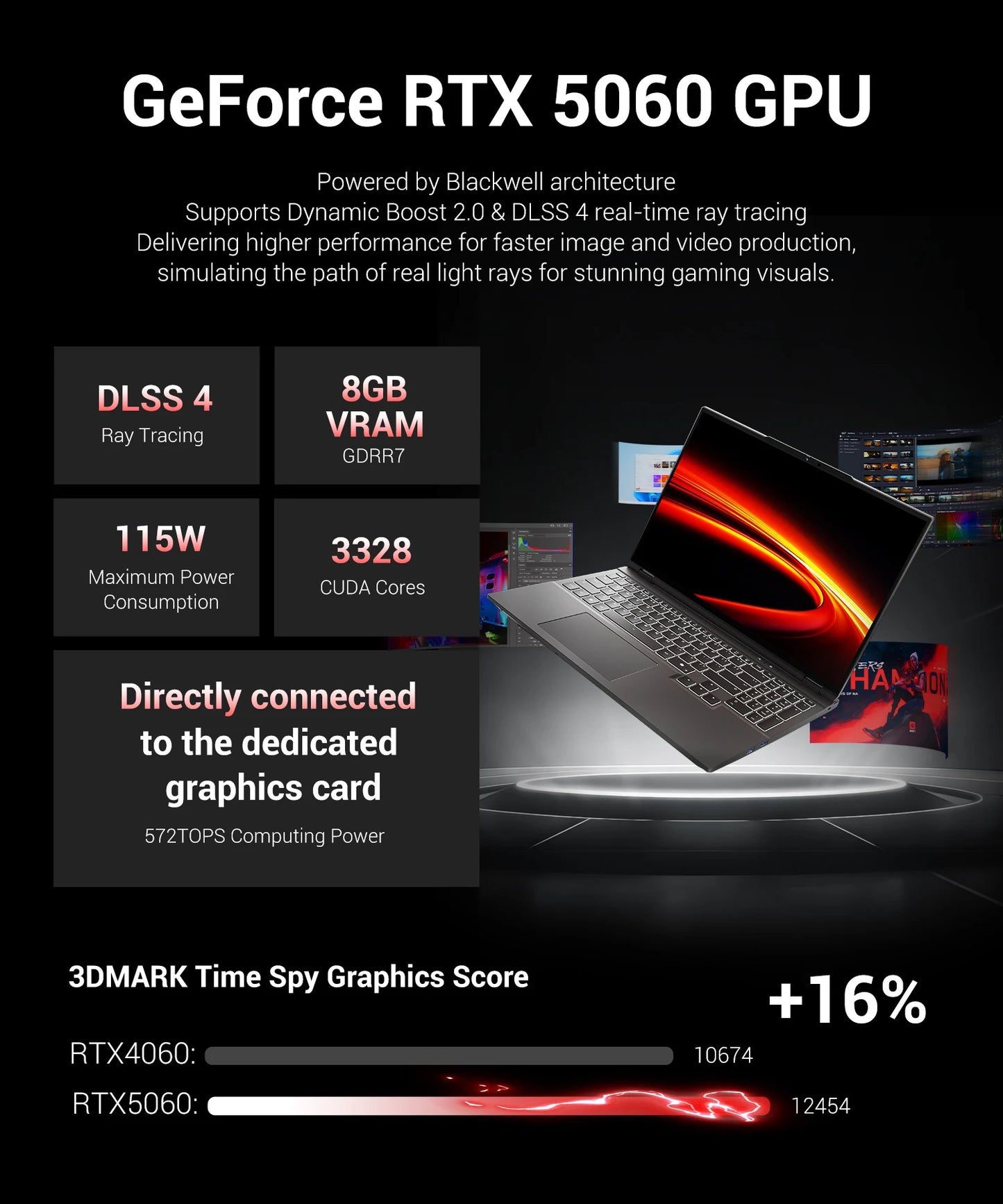 Firebat Huan Pro Gaming Laptop Ryzen 7 RTX 5060 512GB