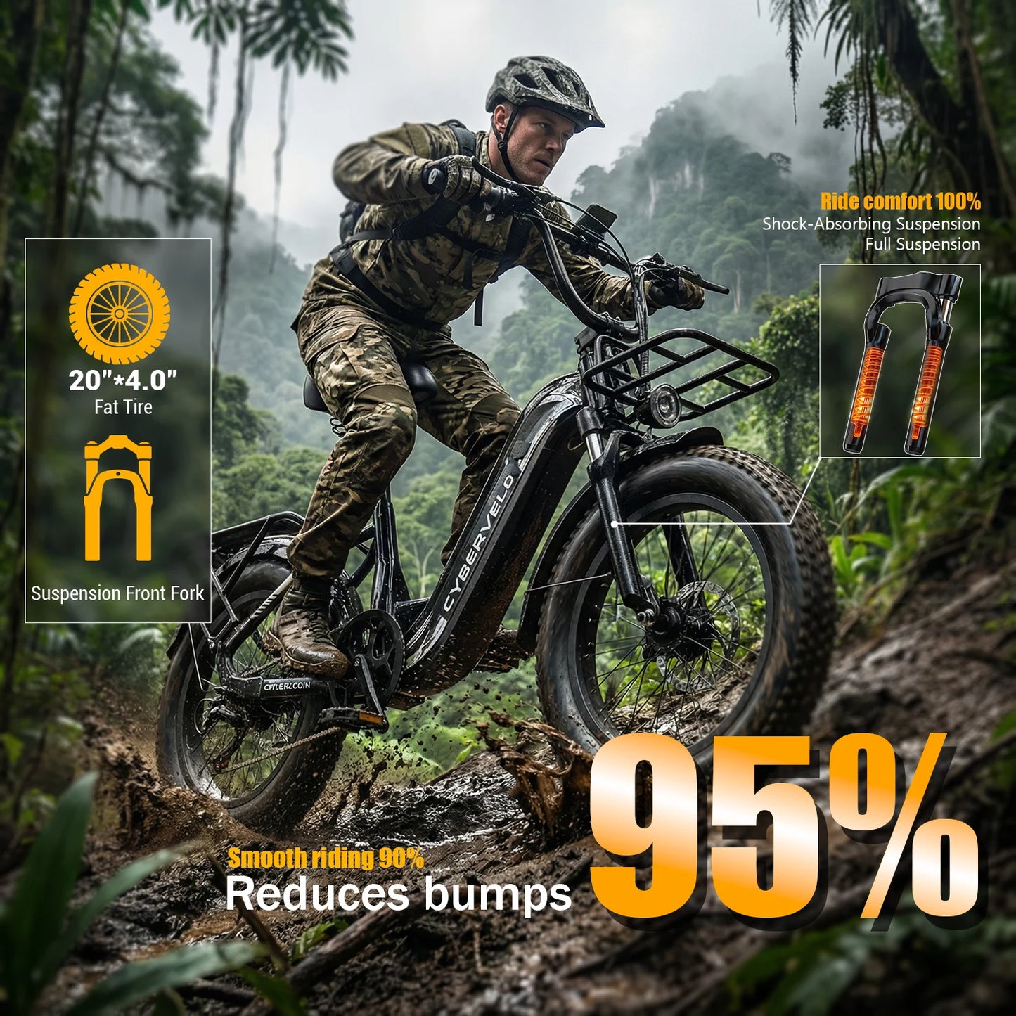 CYBERVELO EK8 Off Road Electric Bike 1000W 20Ah Battery