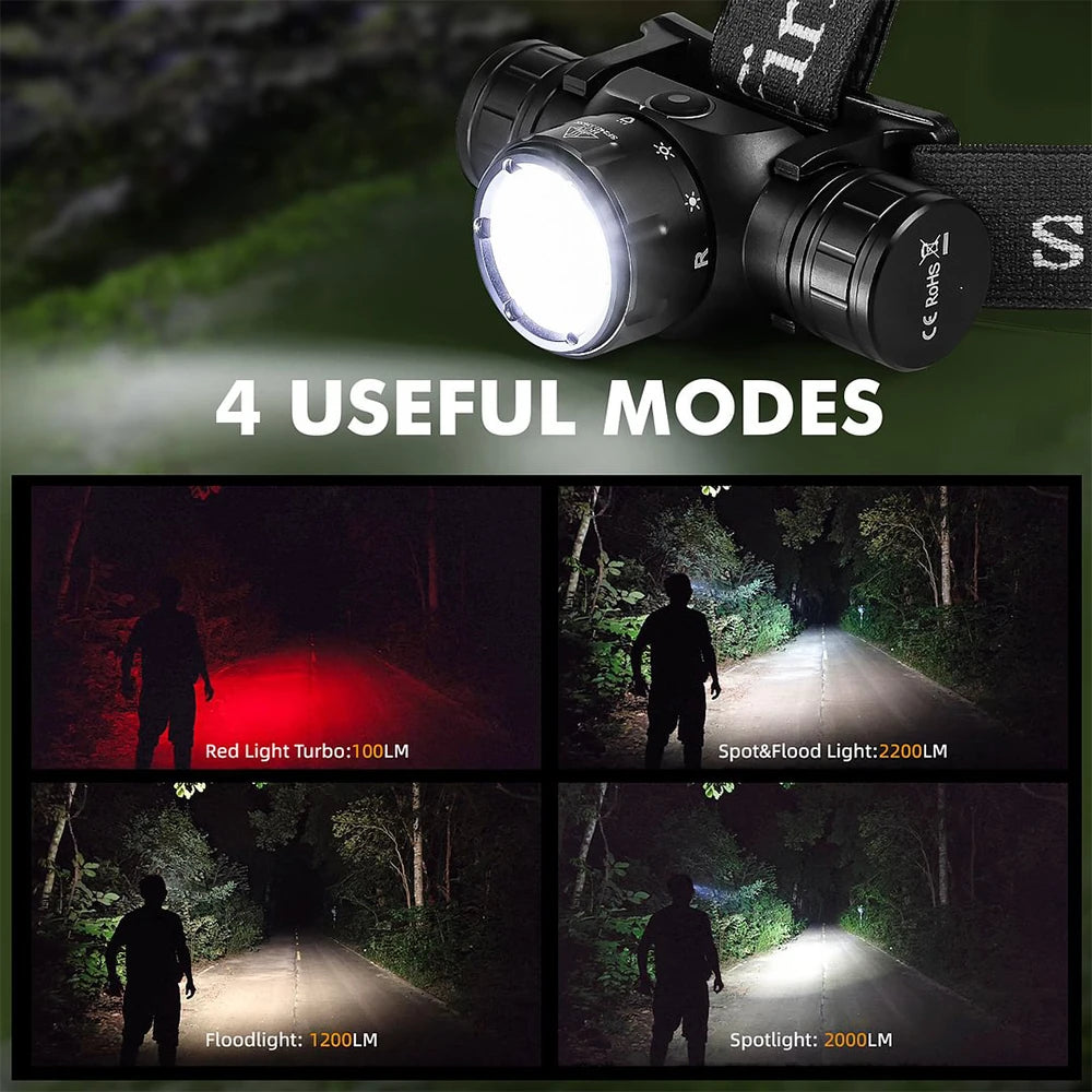 Sofirn HS21 Rechargeable LED Headlamp With Infrared Switch for Hiking