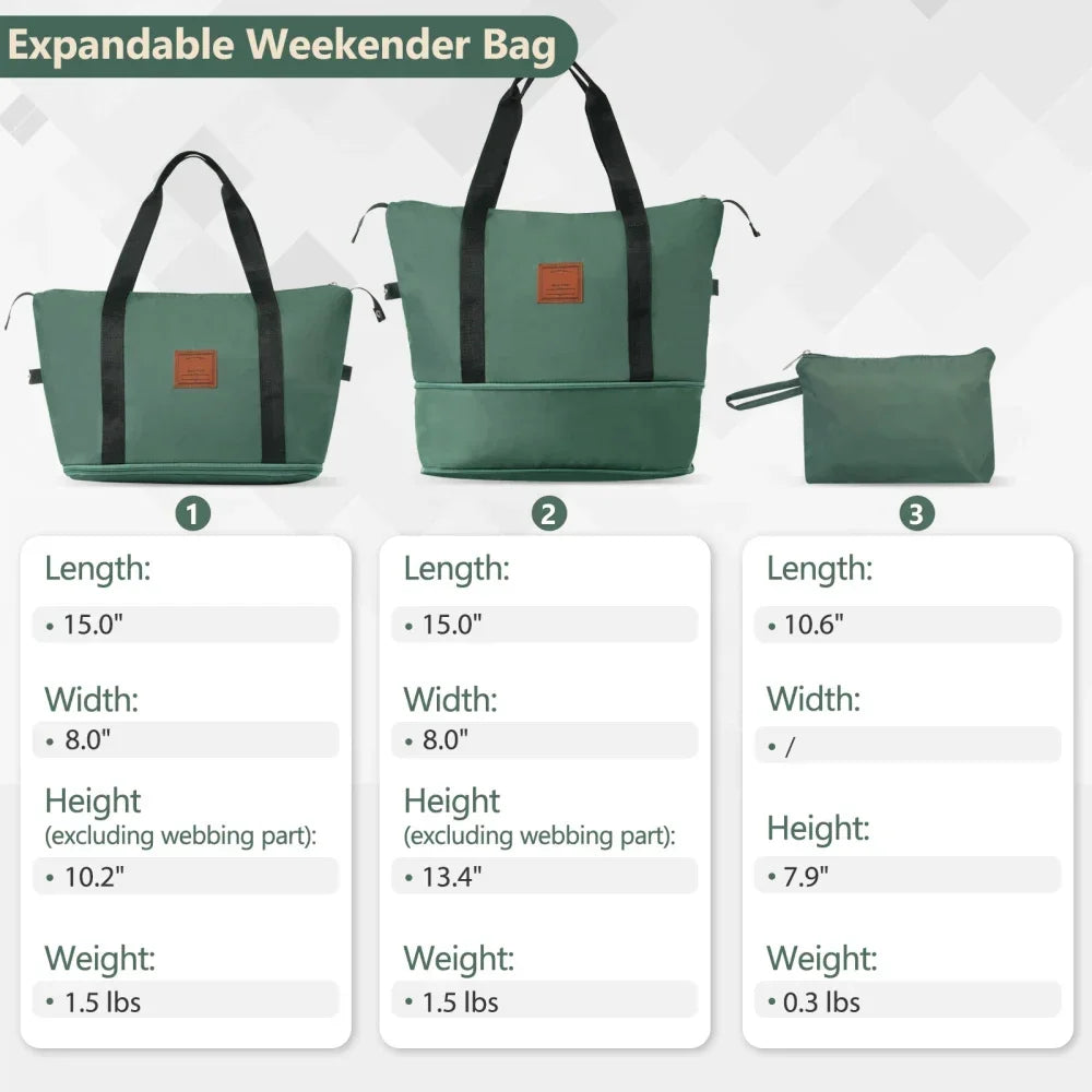 Carry On Luggage Set 3 Piece With Spinner Wheels ABS Hardshell
