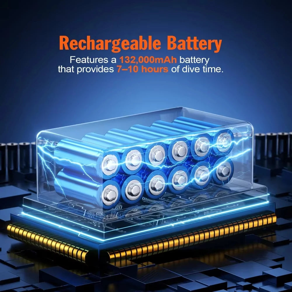GOYOJO Scuba Diving Ventilator Dual User Portable Underwater Device For Divers Waterproof Rechargeable 7H Battery