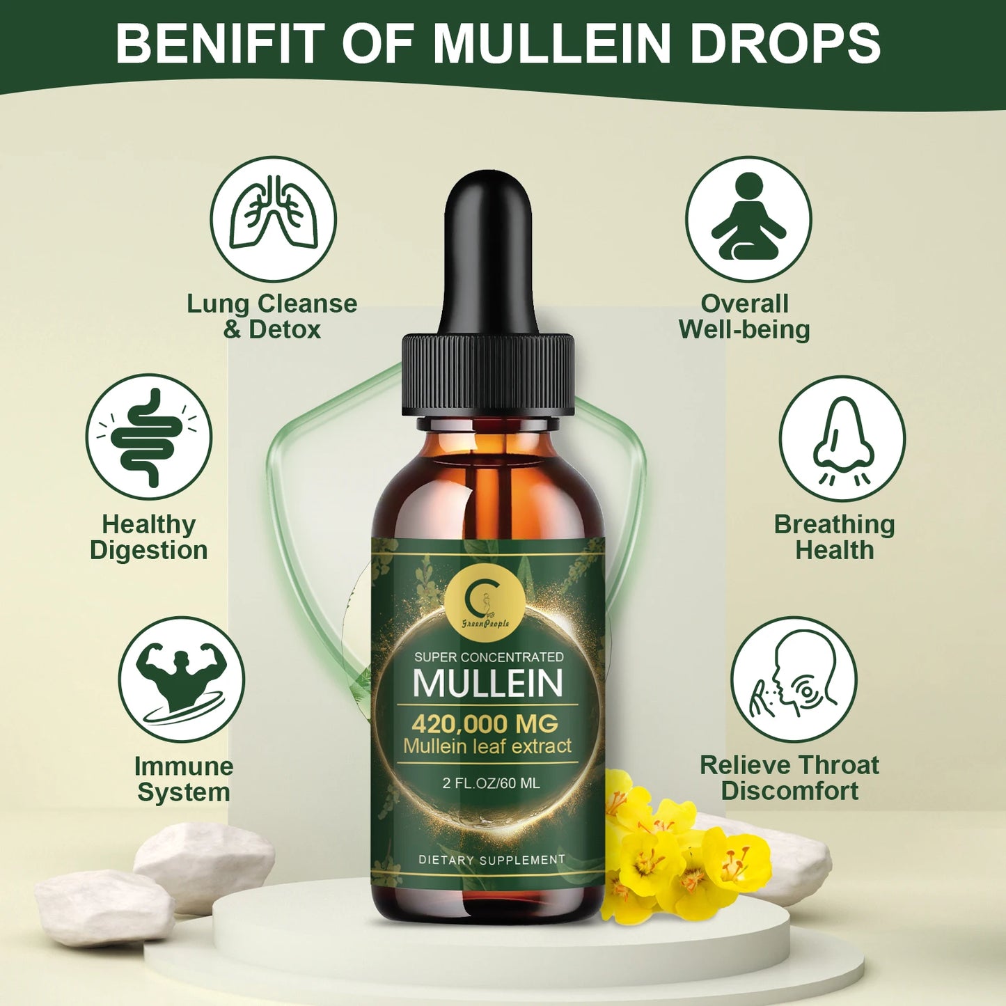 MINCH Mullein Drops for Lung Health and Immune Respiratory Support