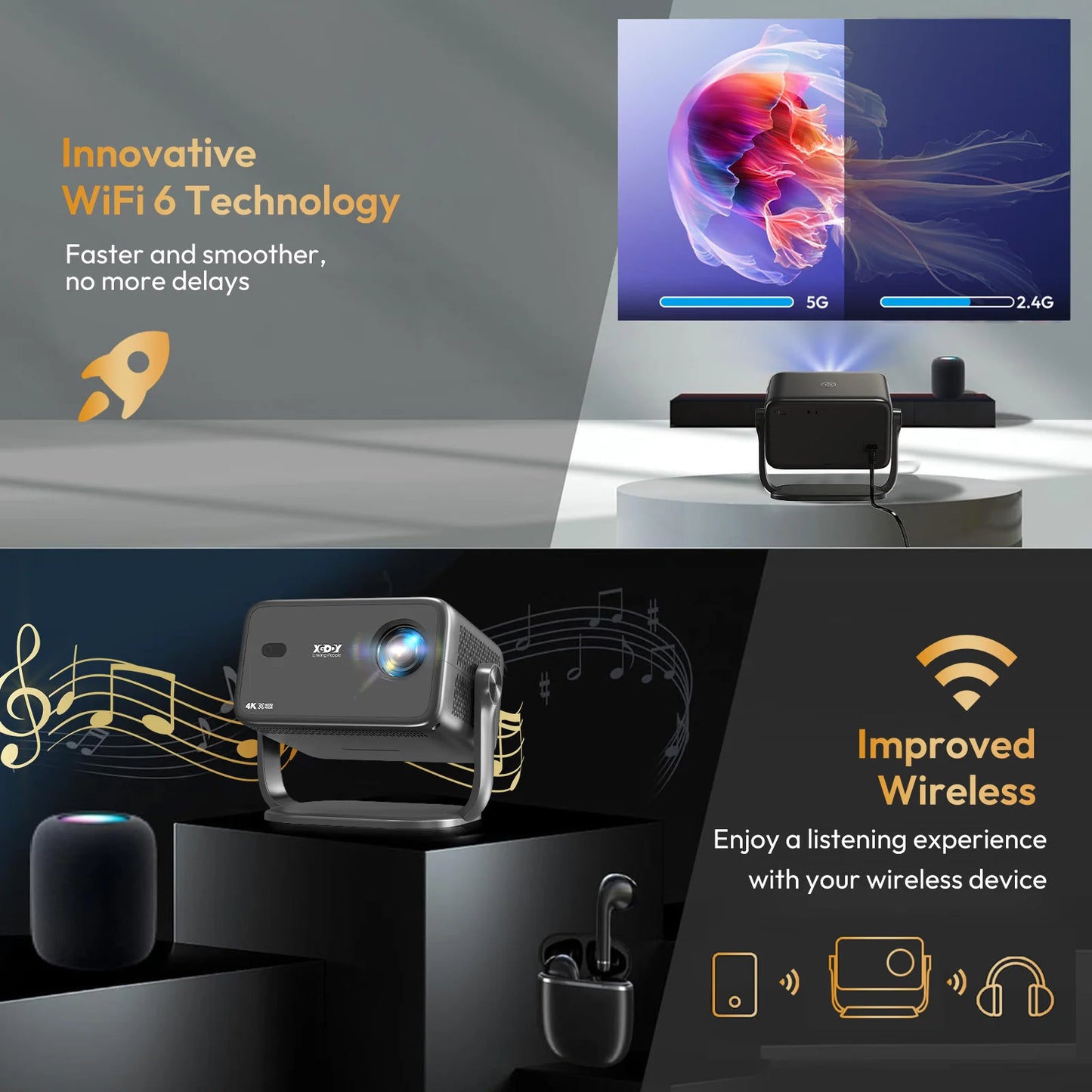 XGODY 4K Projector Auto Focus WiFi6 Android Beamer Home Theater