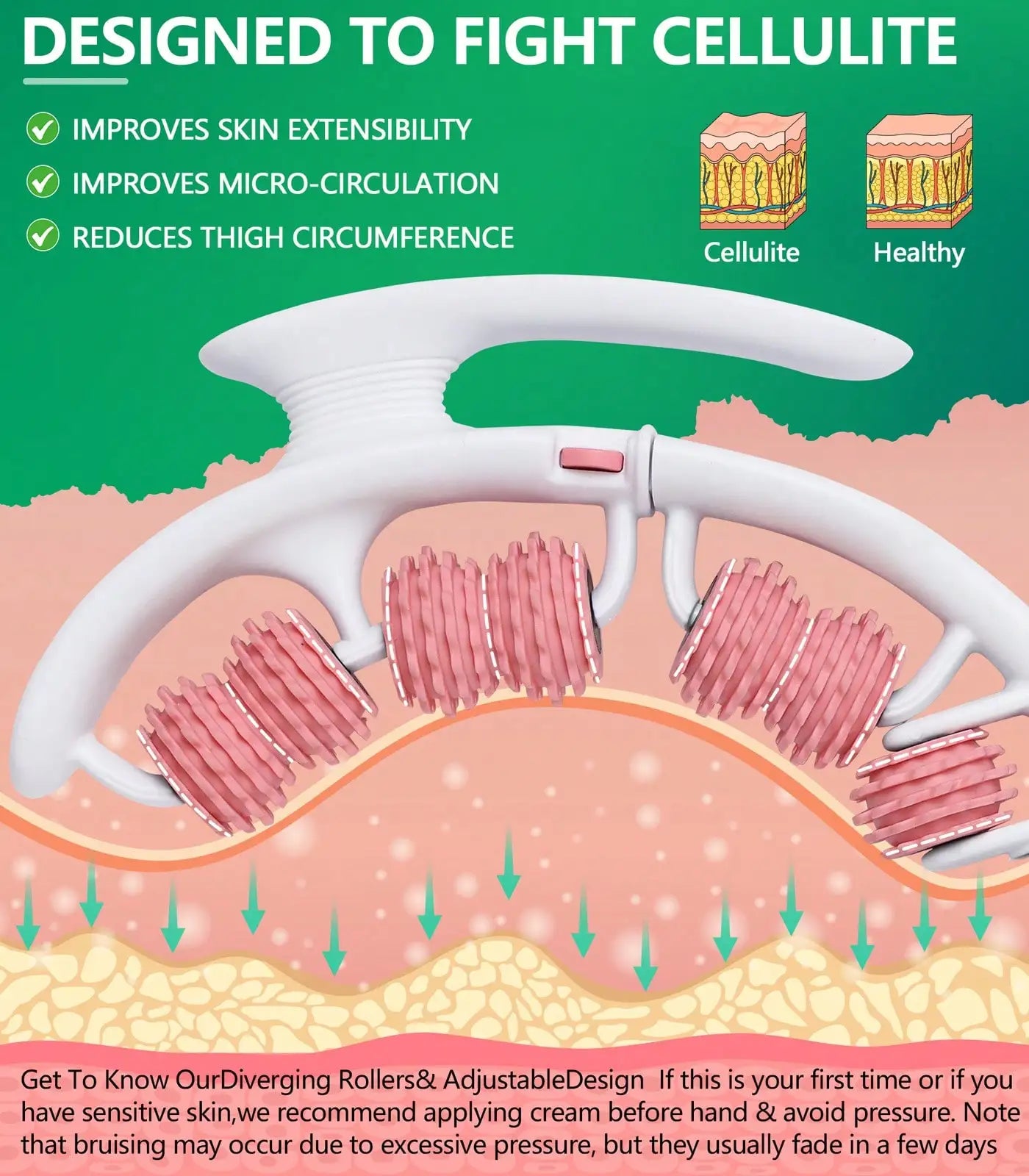 Cellulite Massage Tool For Body Contouring And Muscle Relief