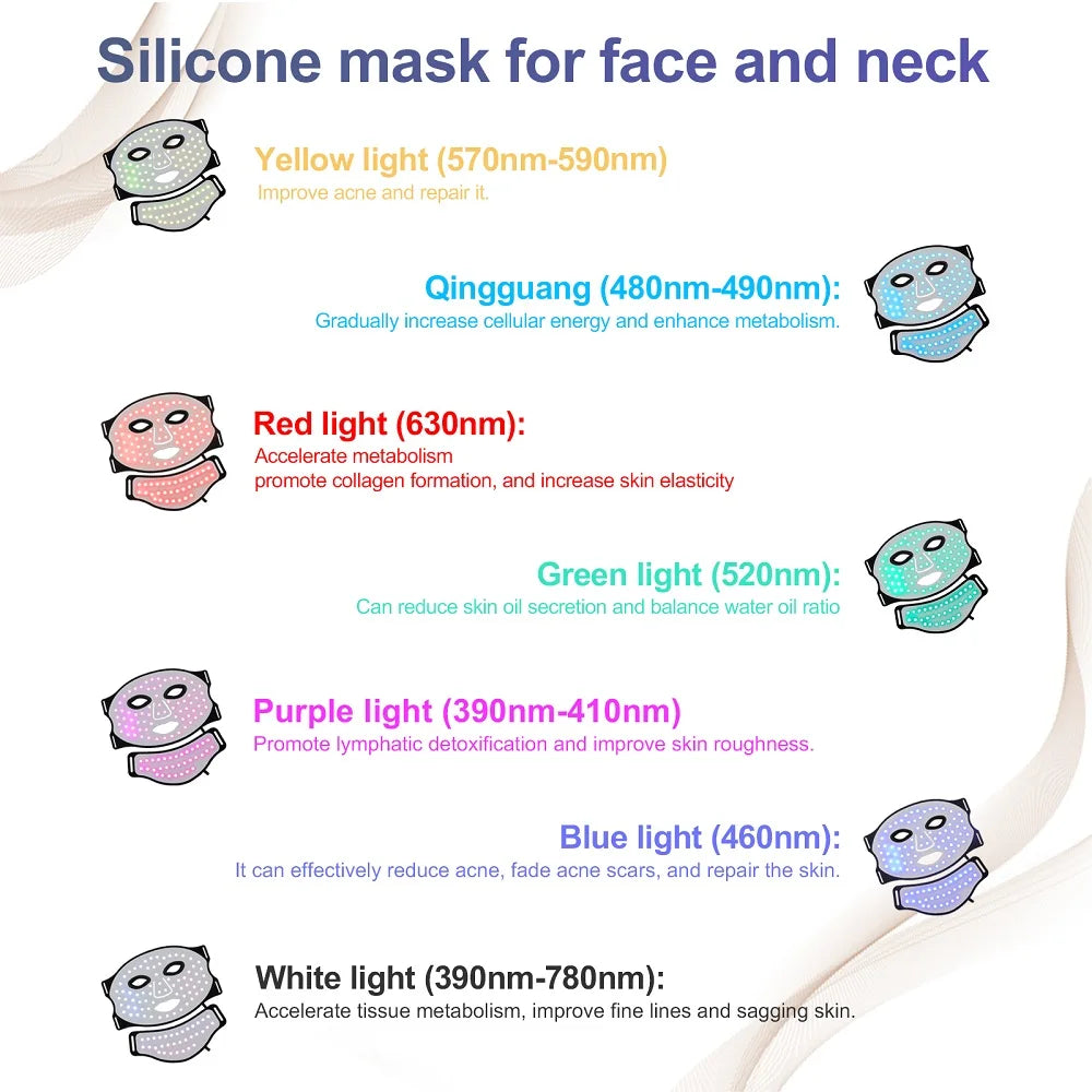 Iebilif Face Neck Silicone LED Mask Light Therapy Skin Rejuvenation