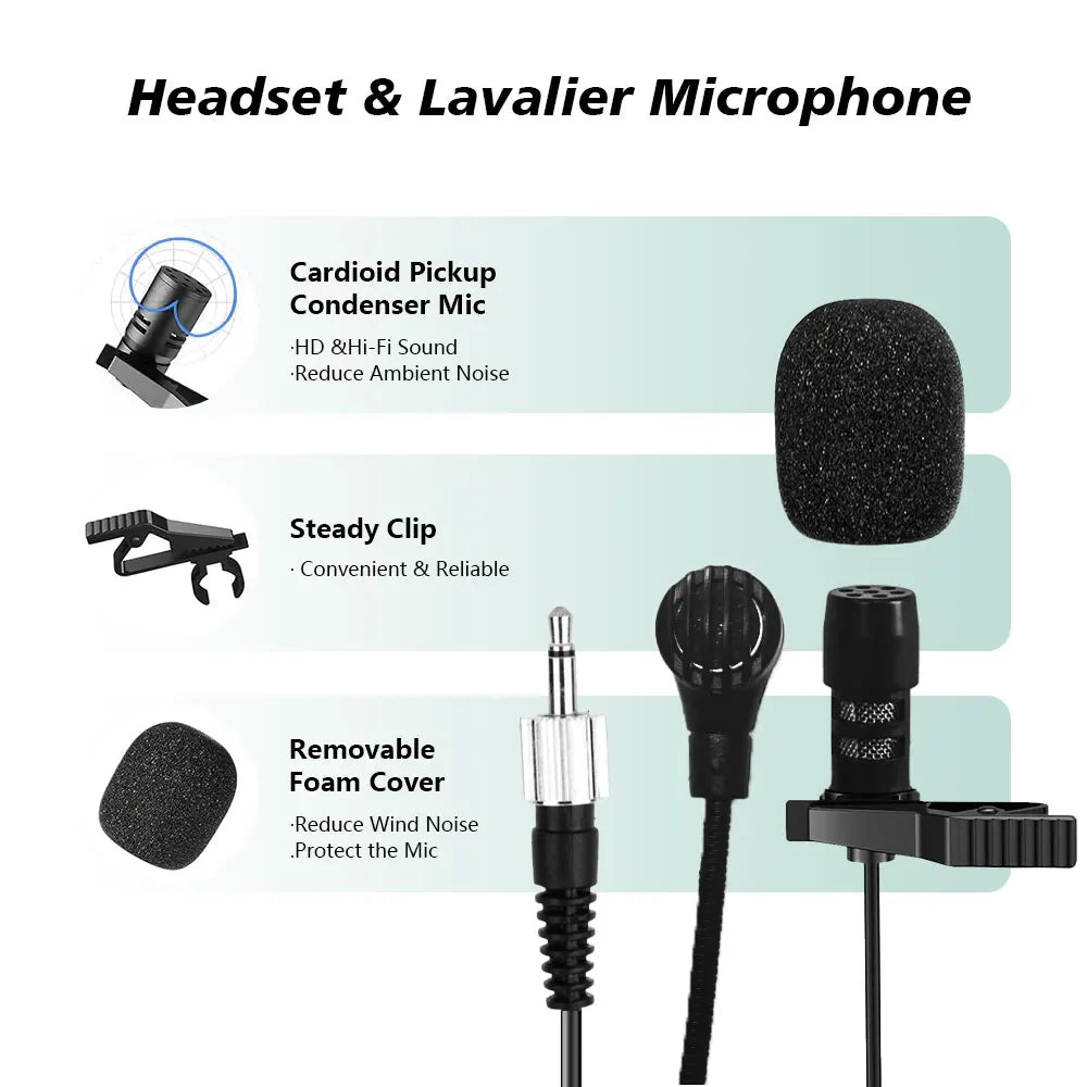 LMBGM Dual Channel UHF Wireless Lavalier Microphone System