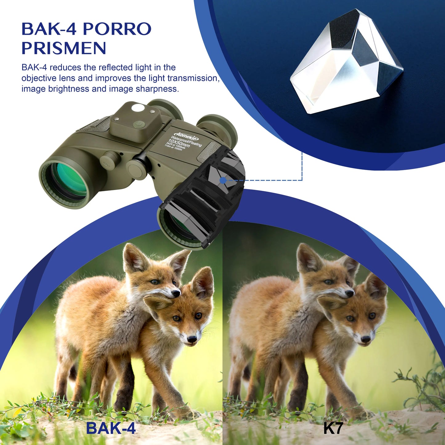 Marine Binoculars With Rangefinder And Compass FMC Lens Waterproof