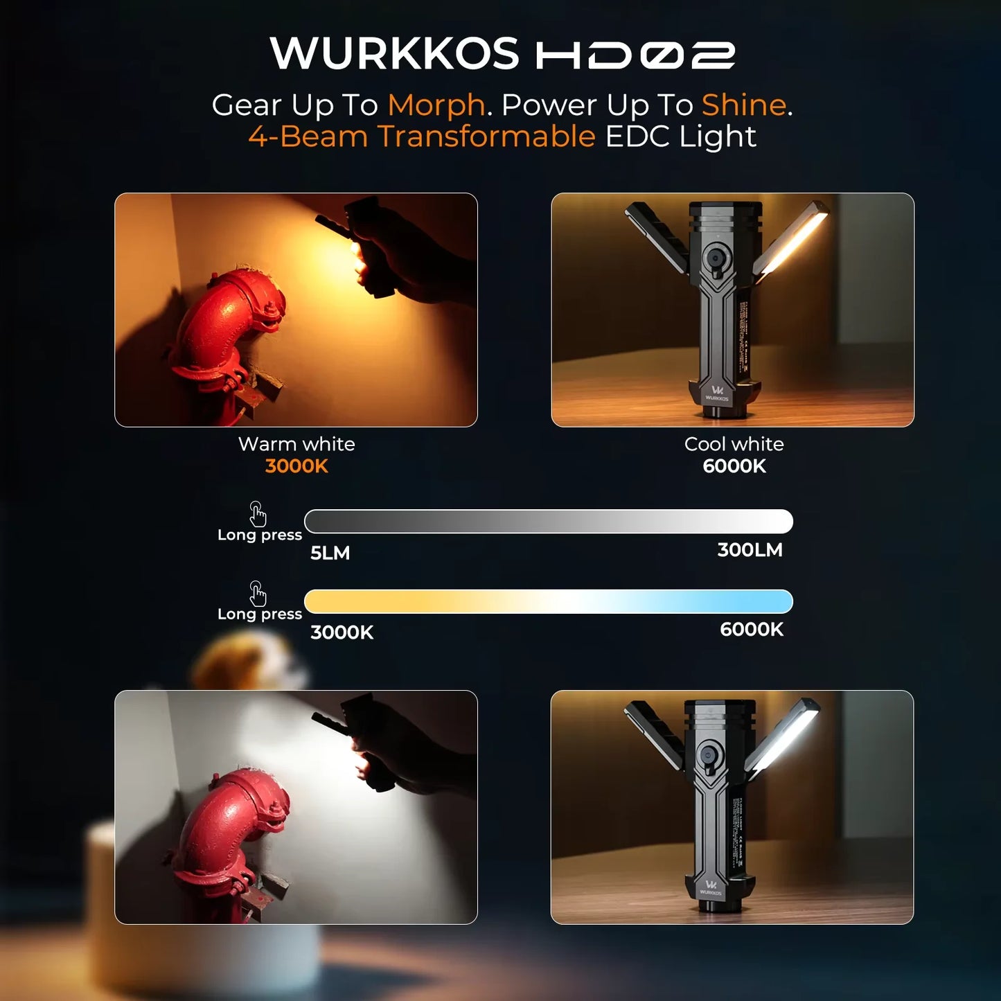 Wurkkos HD02 LED Flashlight Portable Outdoor Camping Hunting High Lumens