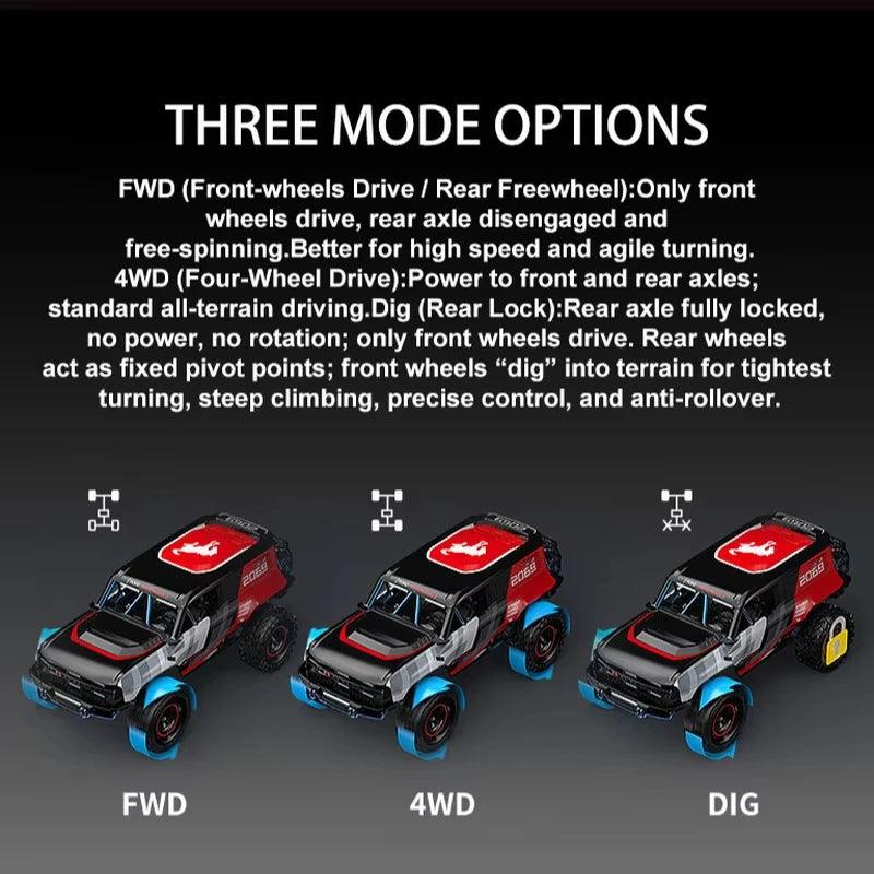 Jyscend Hyper Go MJX H18P Brushless Remote Control Car Off Road