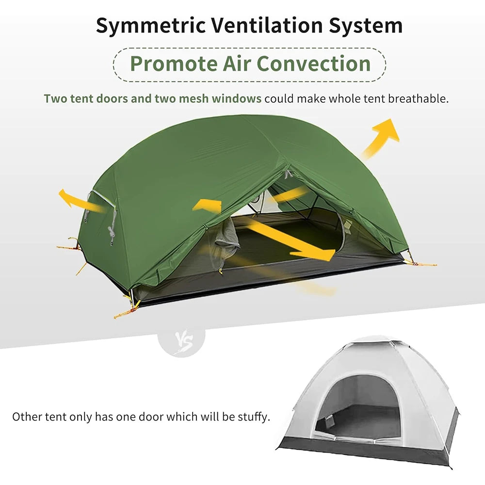 Naturehike Mongar Ultralight Waterproof Camping Tent