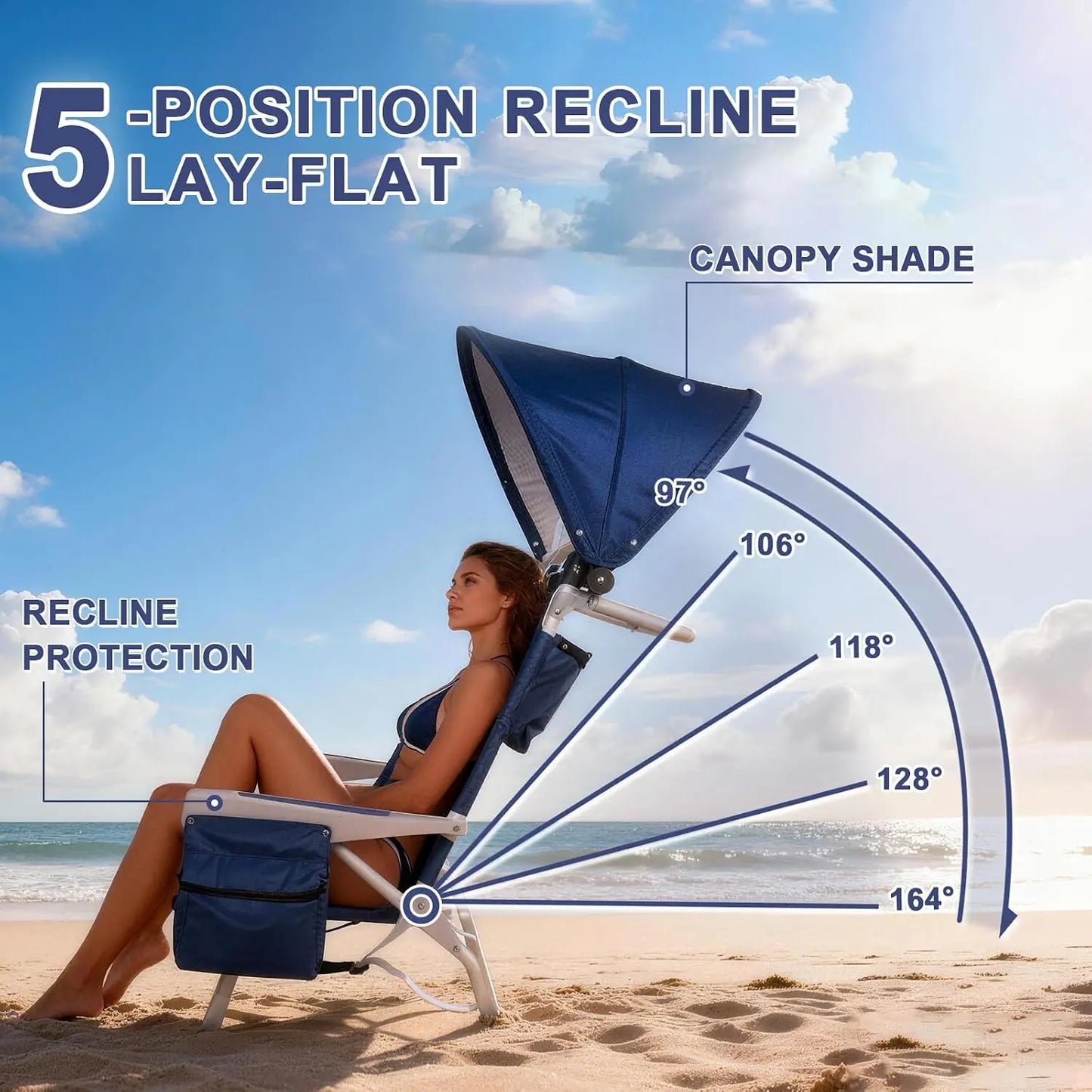 Beach Chair Umbrella Canopy Shade Aluminum Two Pack