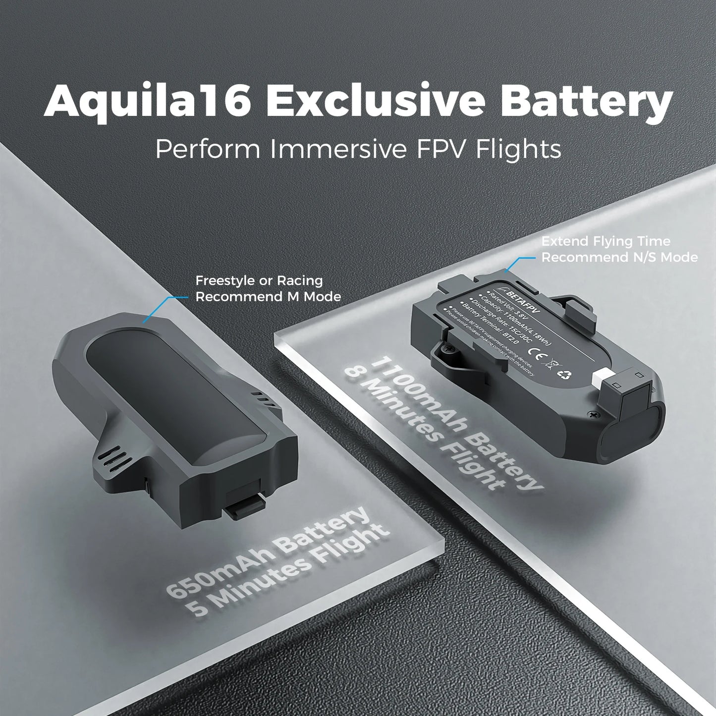BETAFPV Aquila16 FPV Kit Brushless Racing Drone Indoor Outdoor