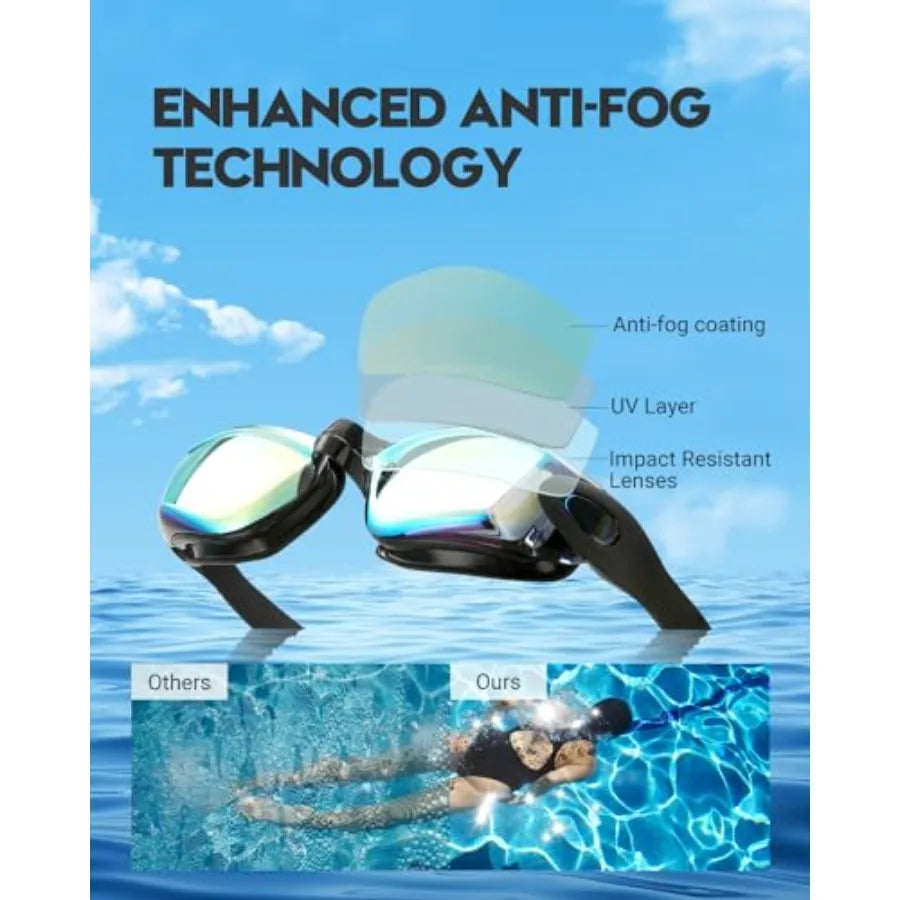 Anti Fog Swimming Goggles 2 Pack No Leaking UV Protection For Men Women Youth Everyday Wear