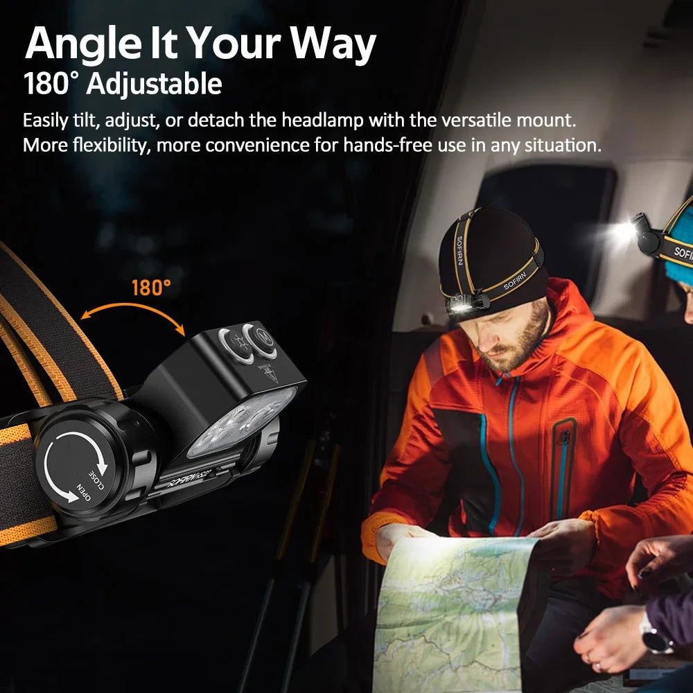 Sofirn HS22 Headlamp With Stepless Color Temperature Adjustment
