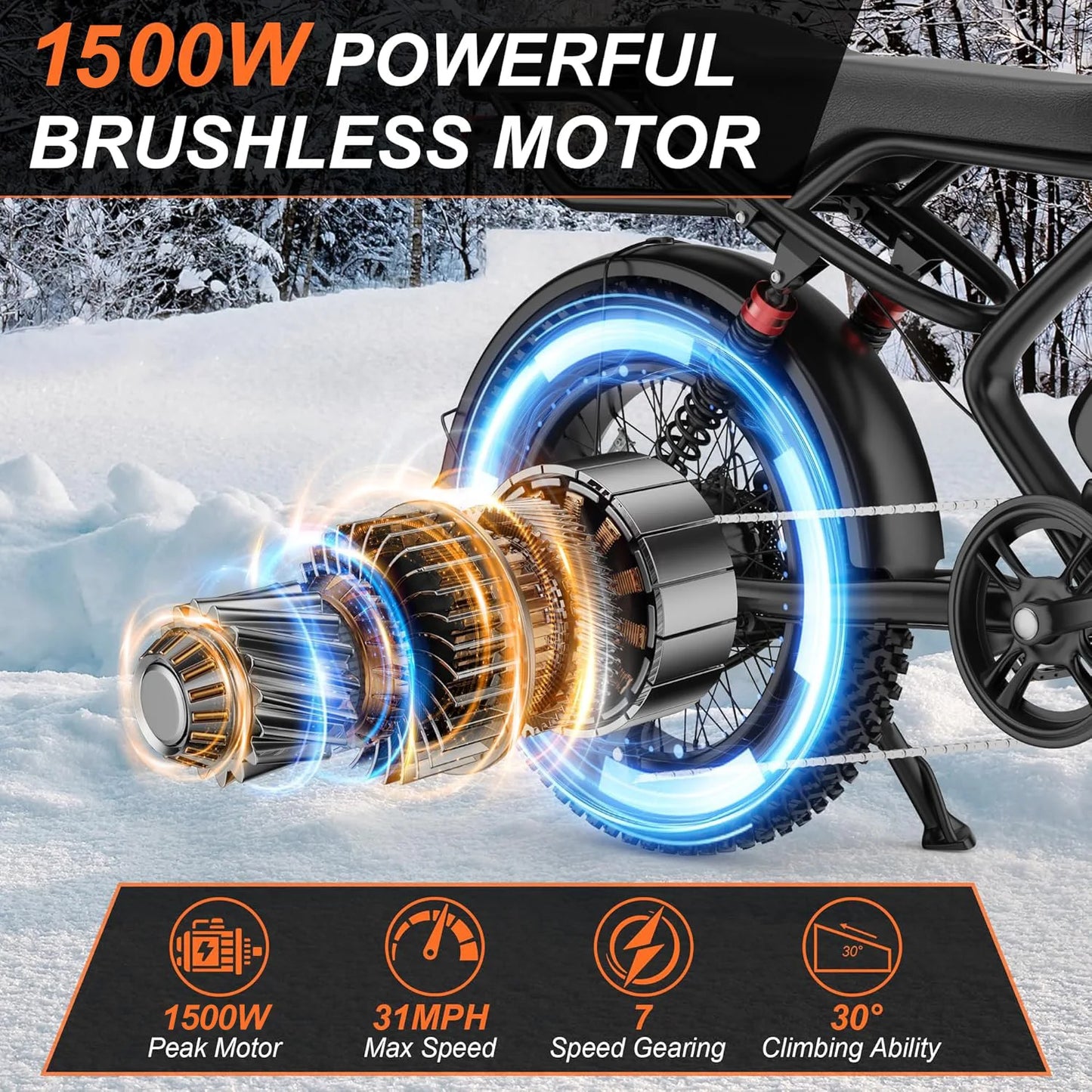 AOVOWHEEL AW2PRO Electric Bike 1500W Fat Tire MTB Dual Disc Brakes 31MPH Top Speed 70 Mile Range For Adventurous Riders